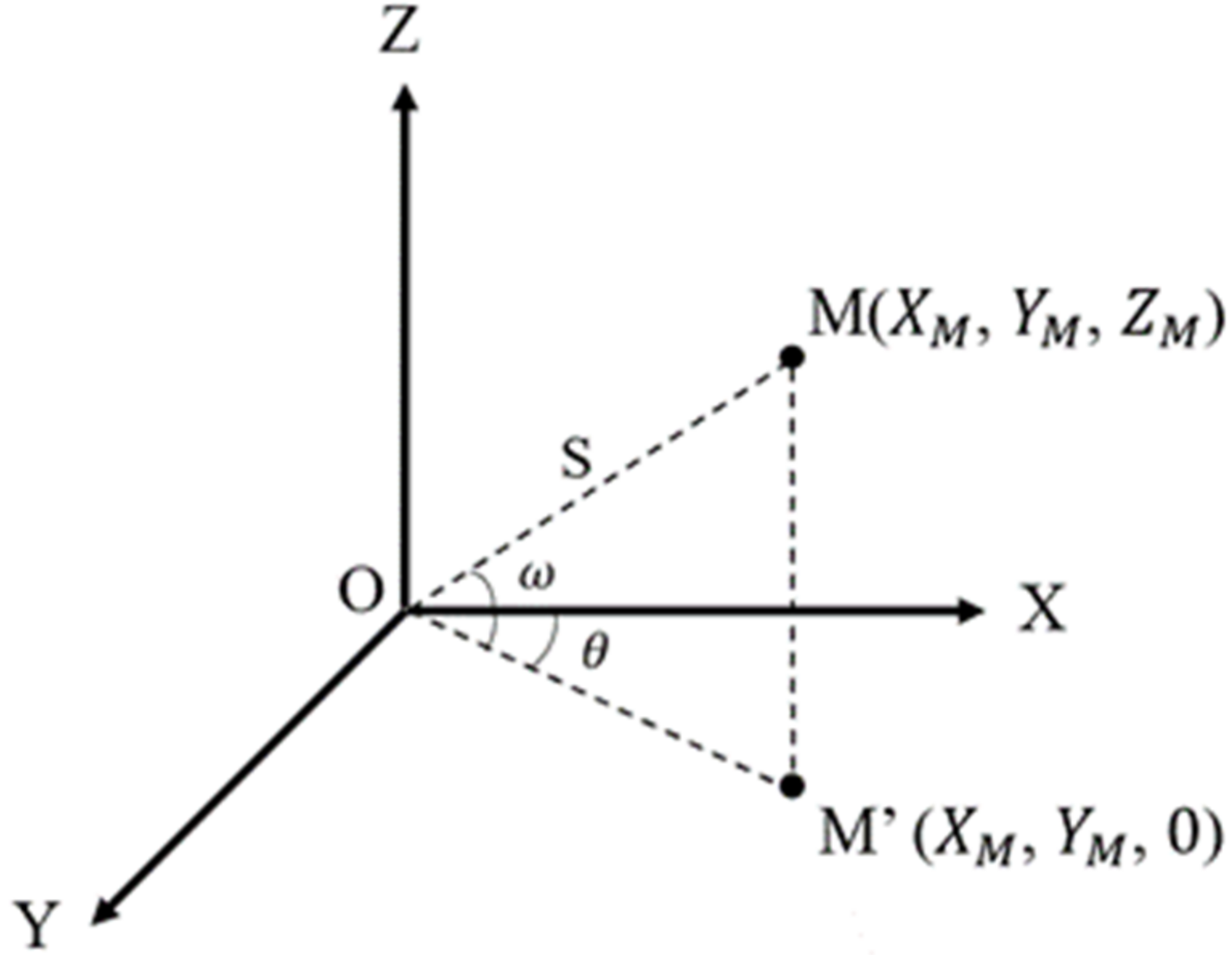 Applsci 12 05136 g007