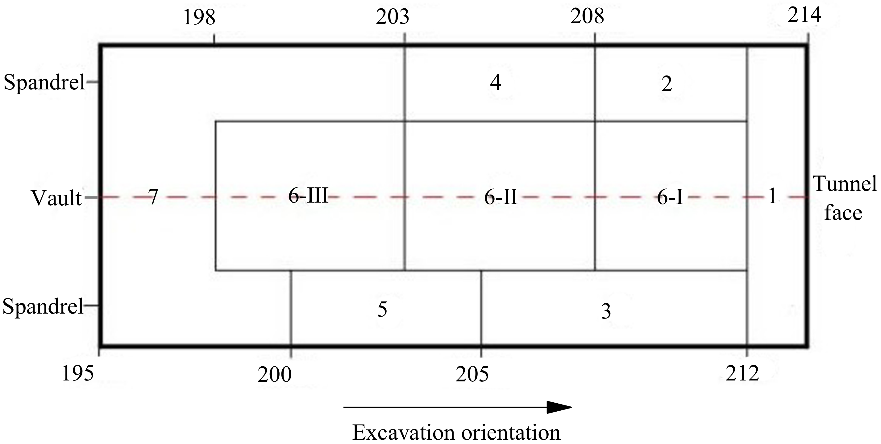 Applsci 12 05136 g008