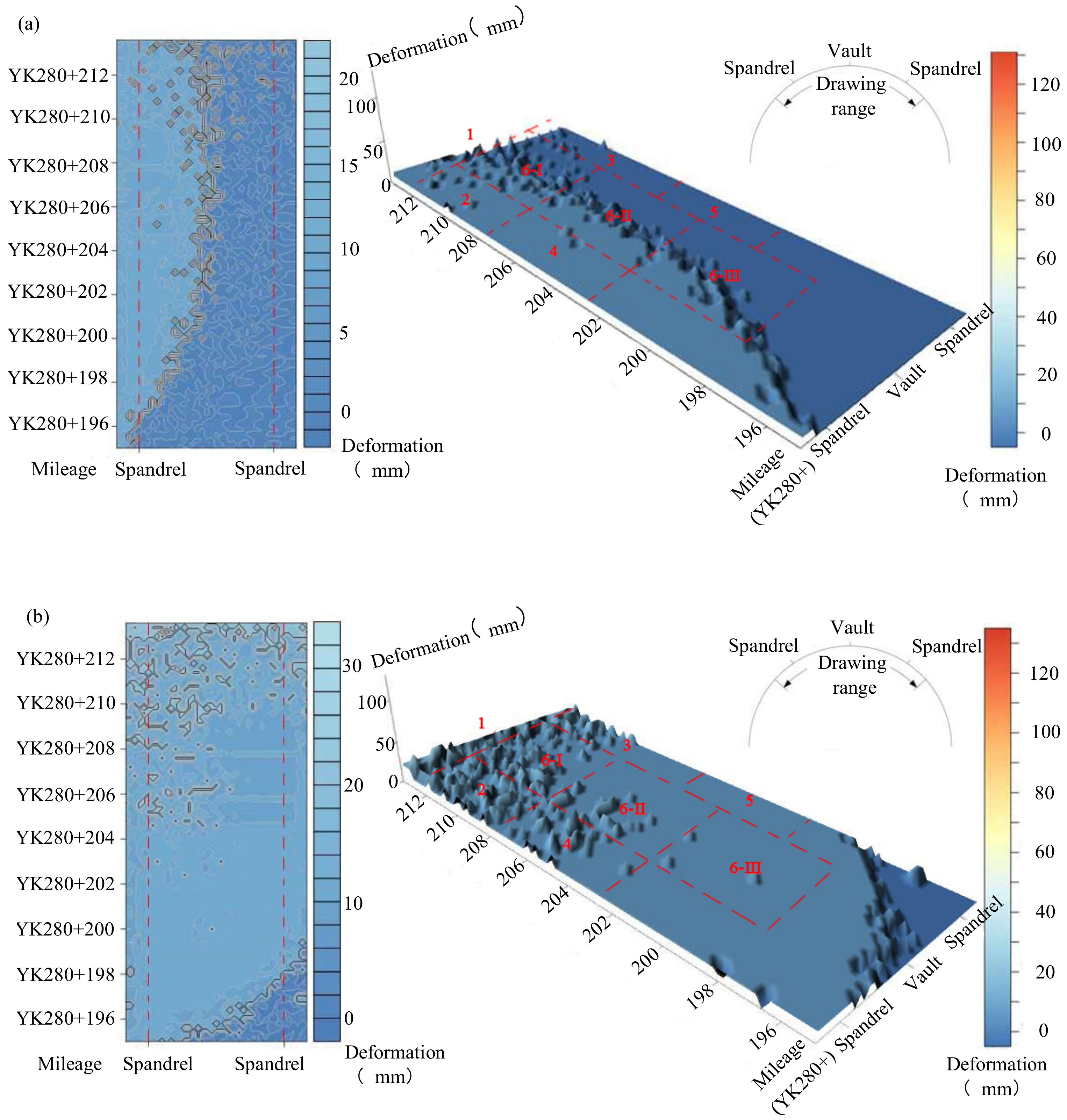 Applsci 12 05136 g010a