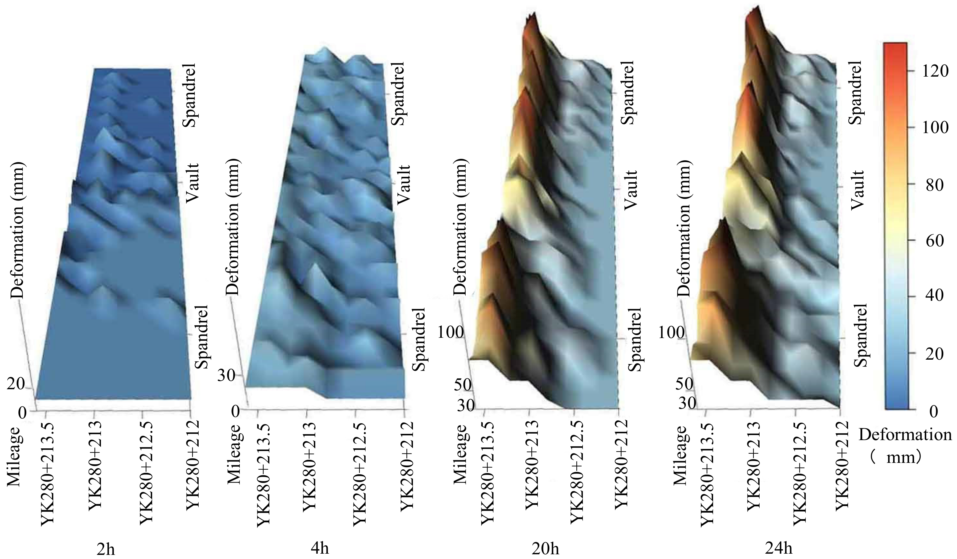 Applsci 12 05136 g011