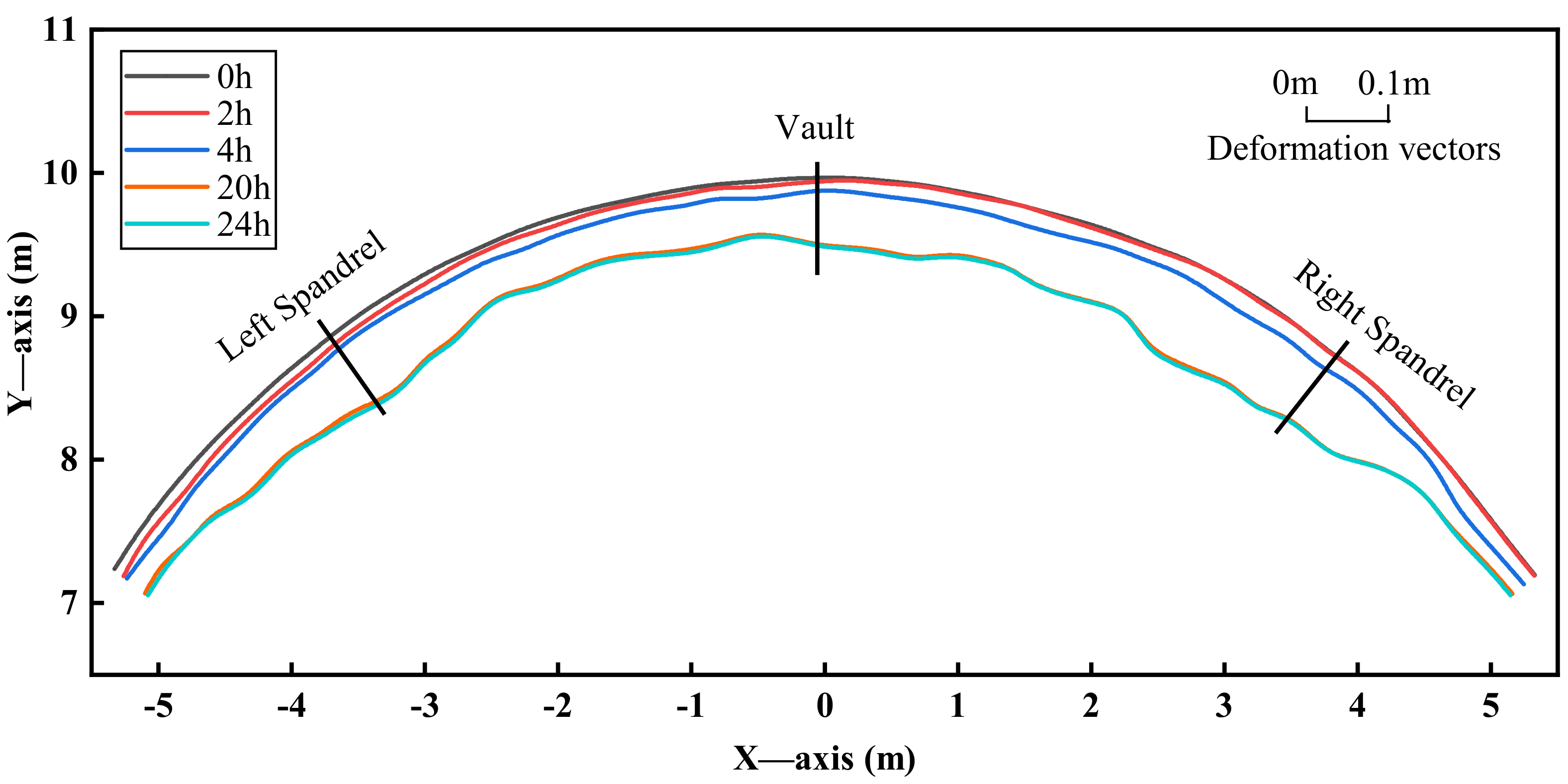 Applsci 12 05136 g012