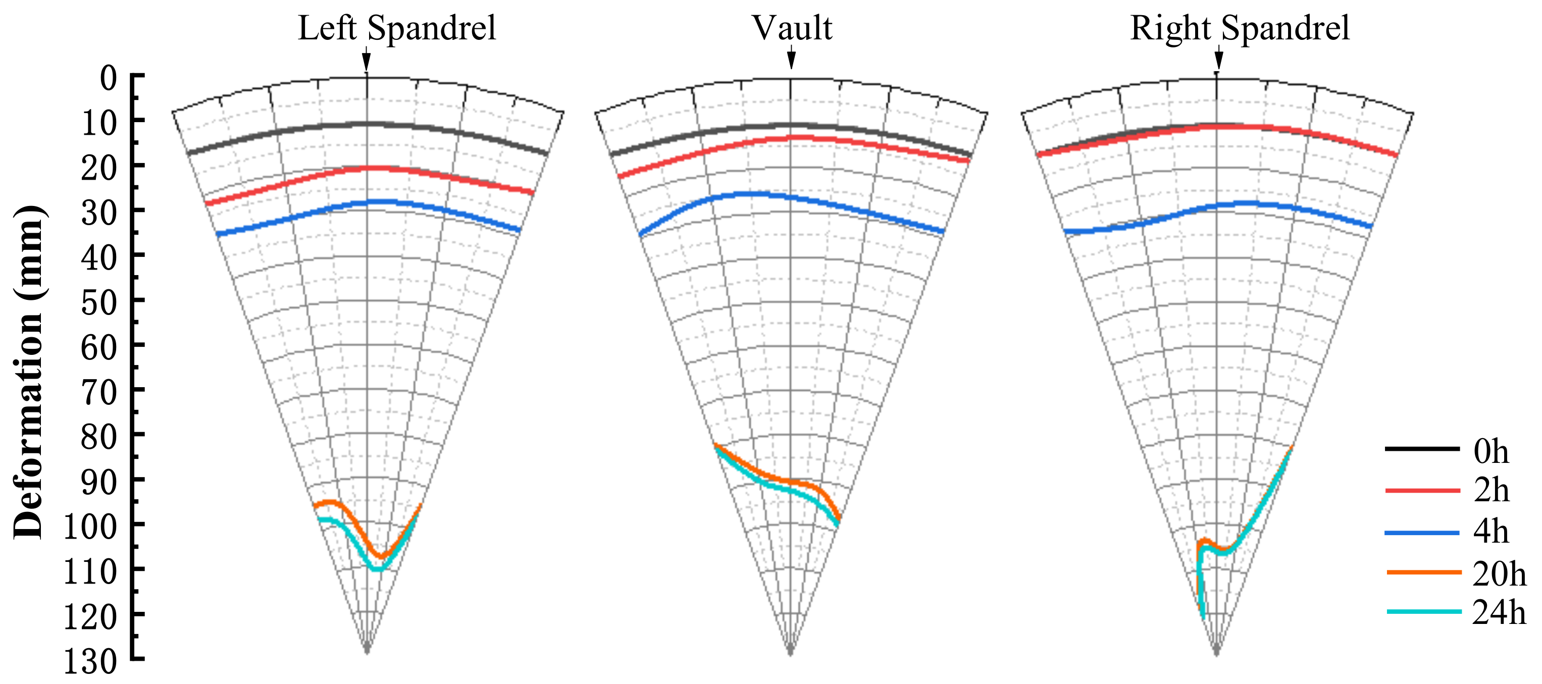 Applsci 12 05136 g013