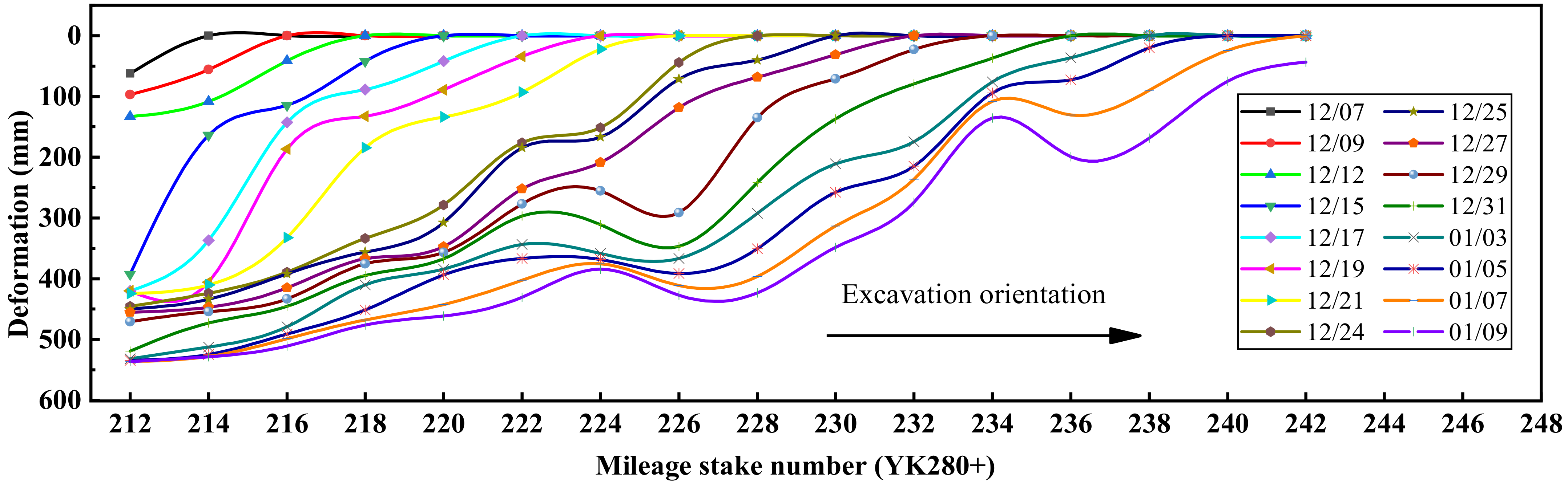 Applsci 12 05136 g017