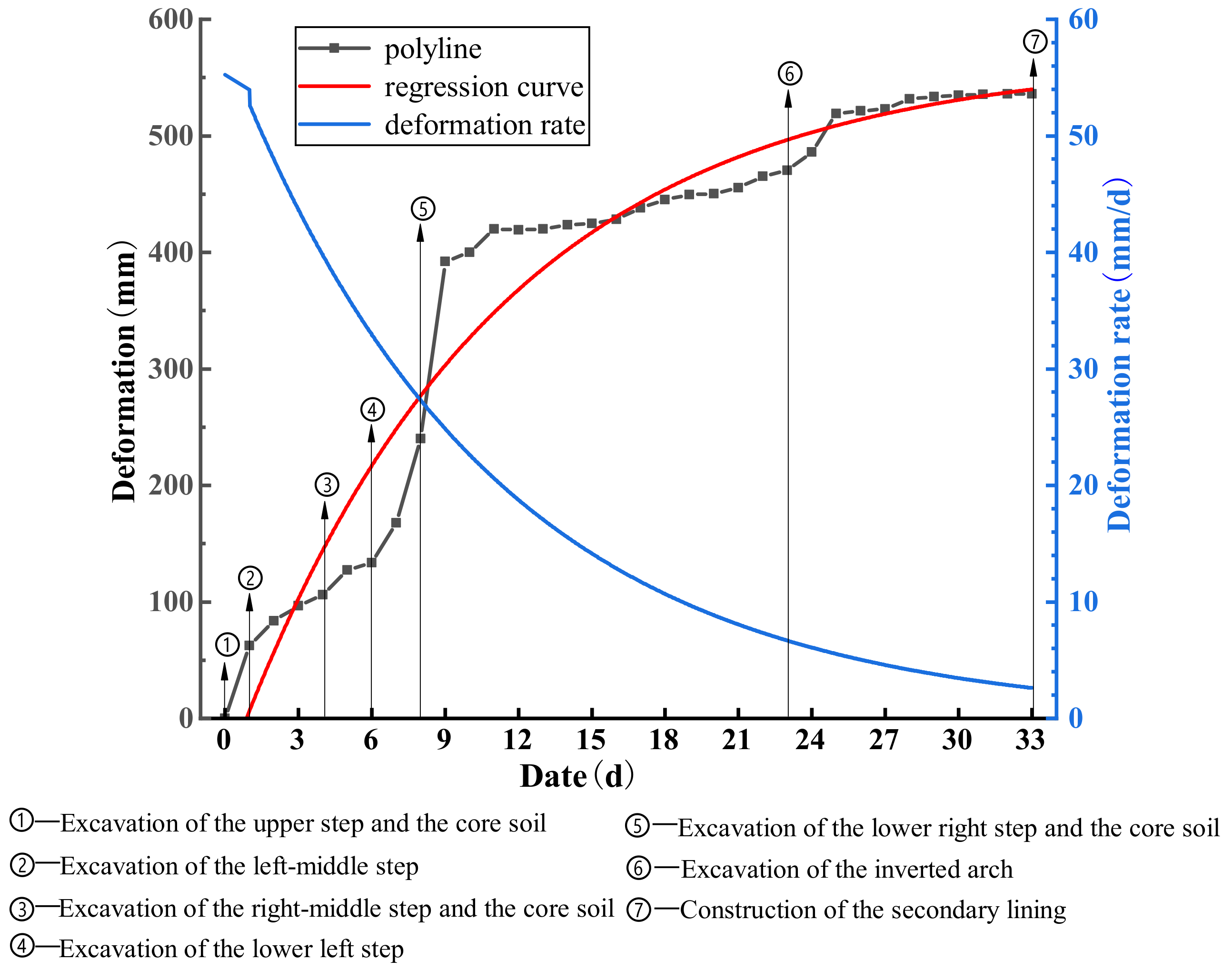 Applsci 12 05136 g018