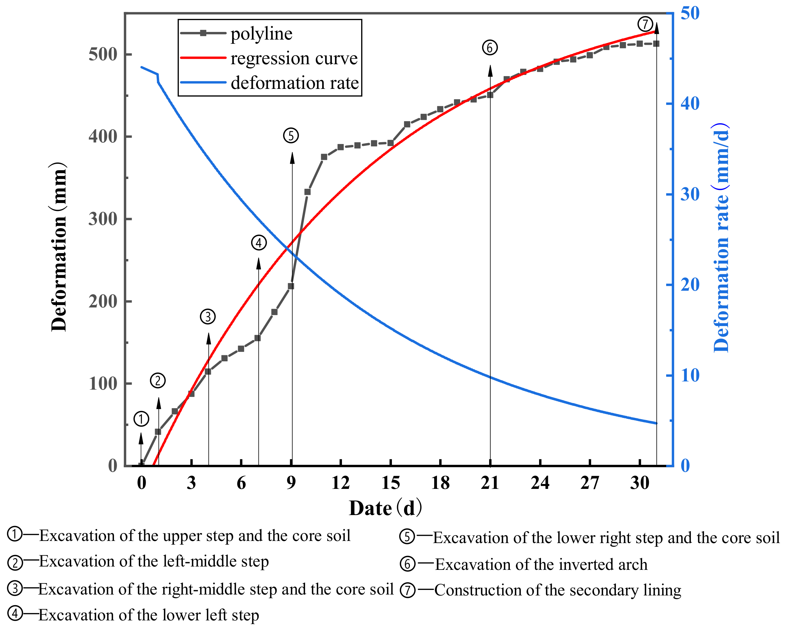 Applsci 12 05136 g019
