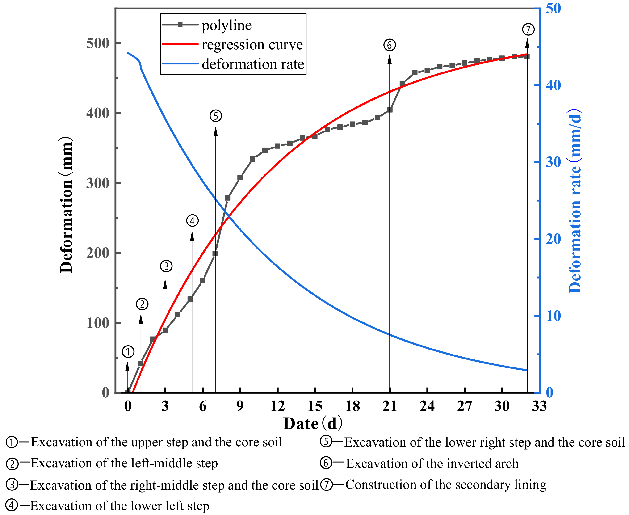 Applsci 12 05136 g020