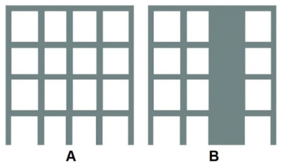 Applsci 12 05138 g001