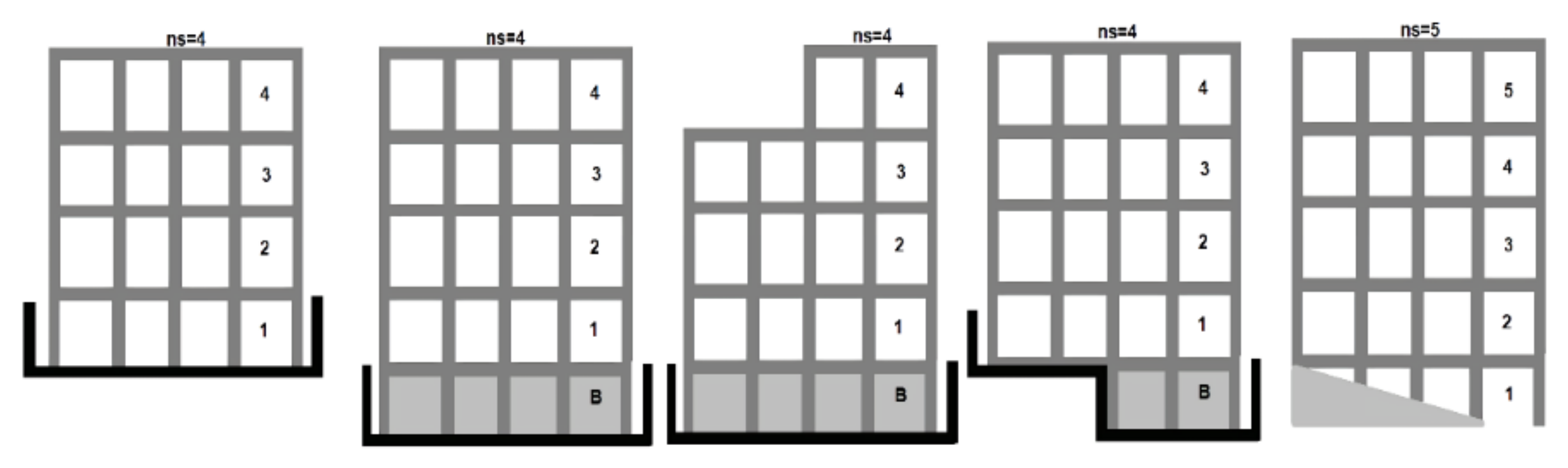 Applsci 12 05138 g002