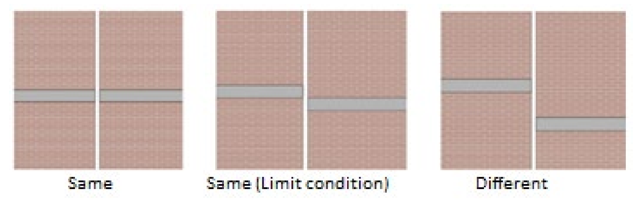 Applsci 12 05138 g008