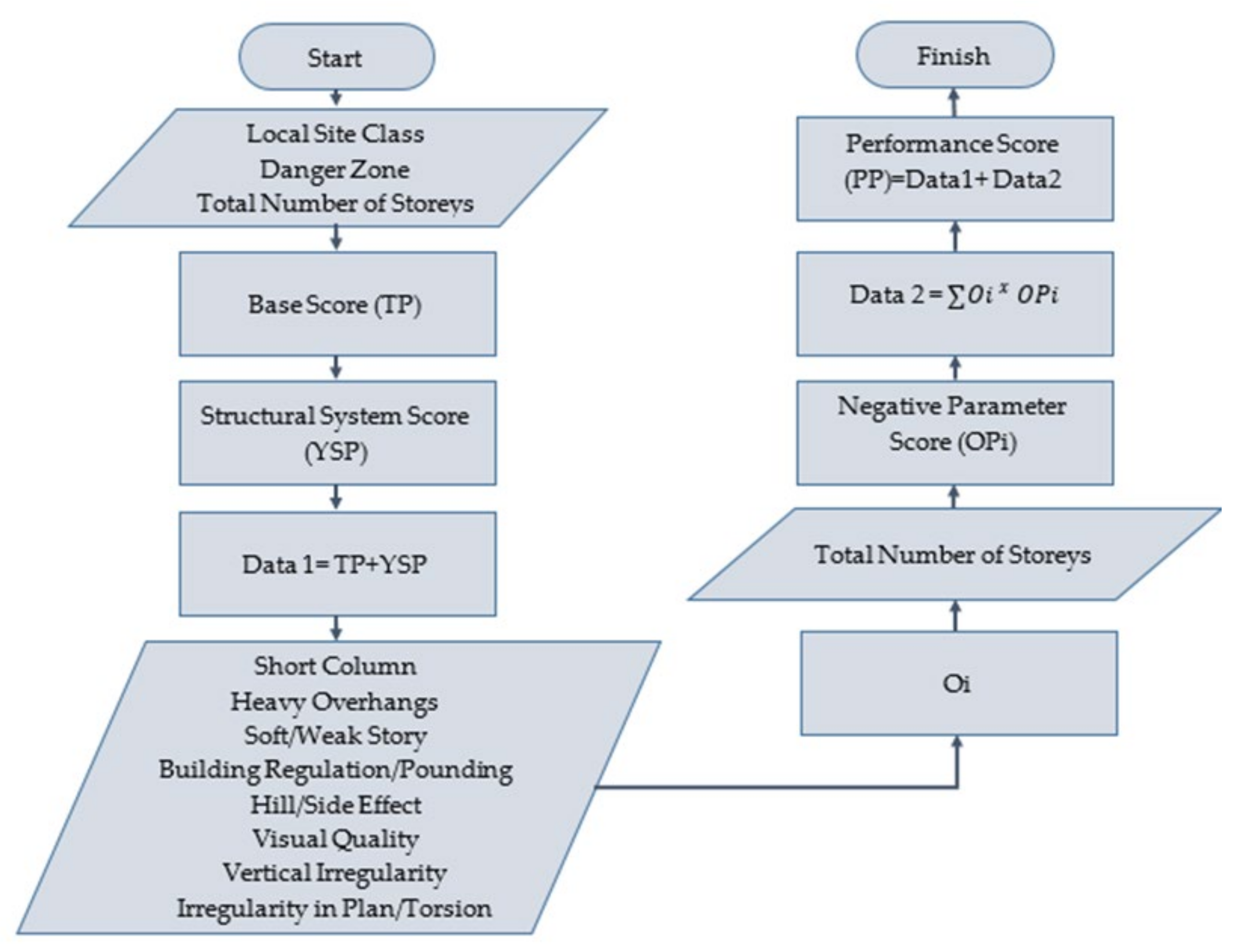 Applsci 12 05138 g010