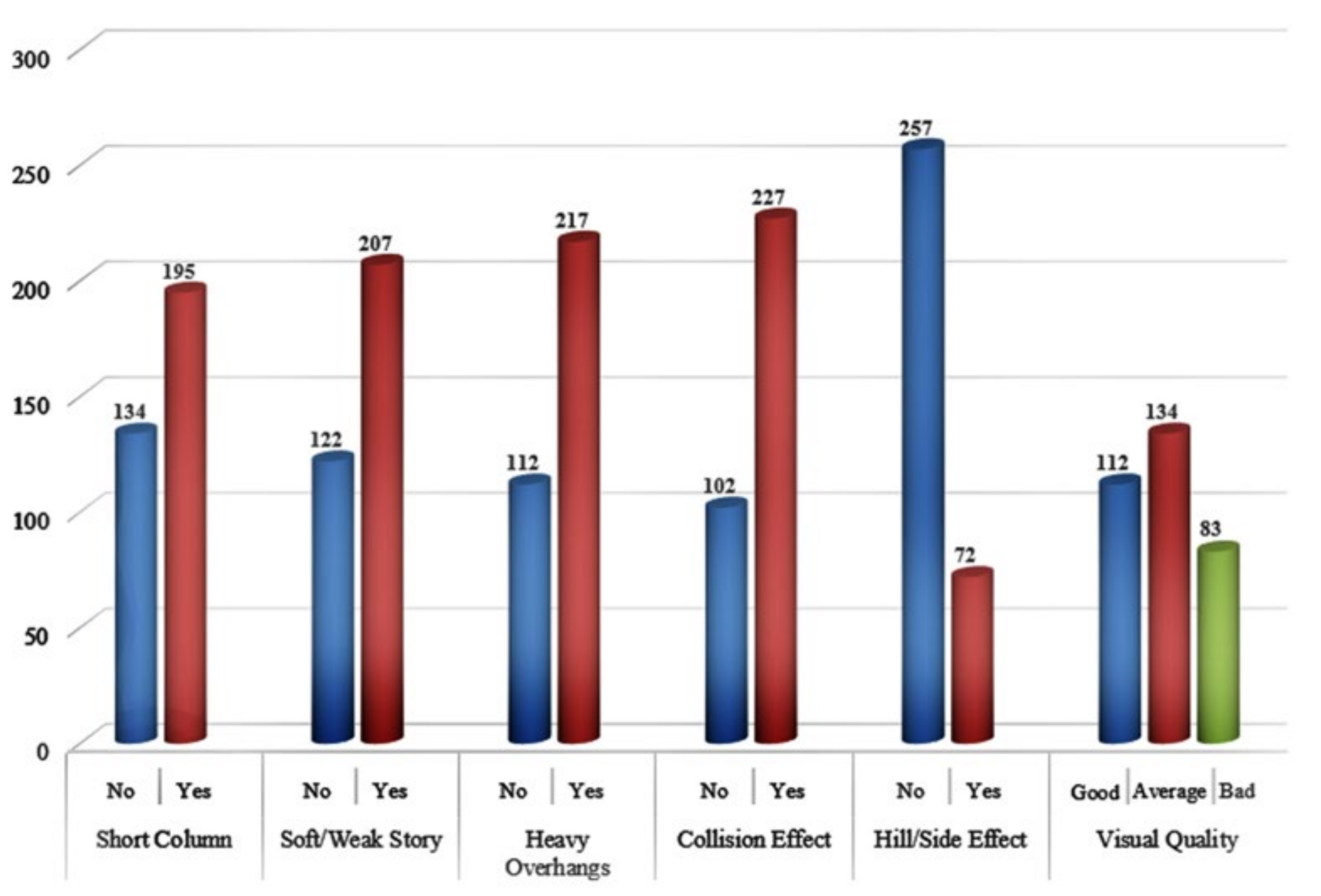 Applsci 12 05138 g011