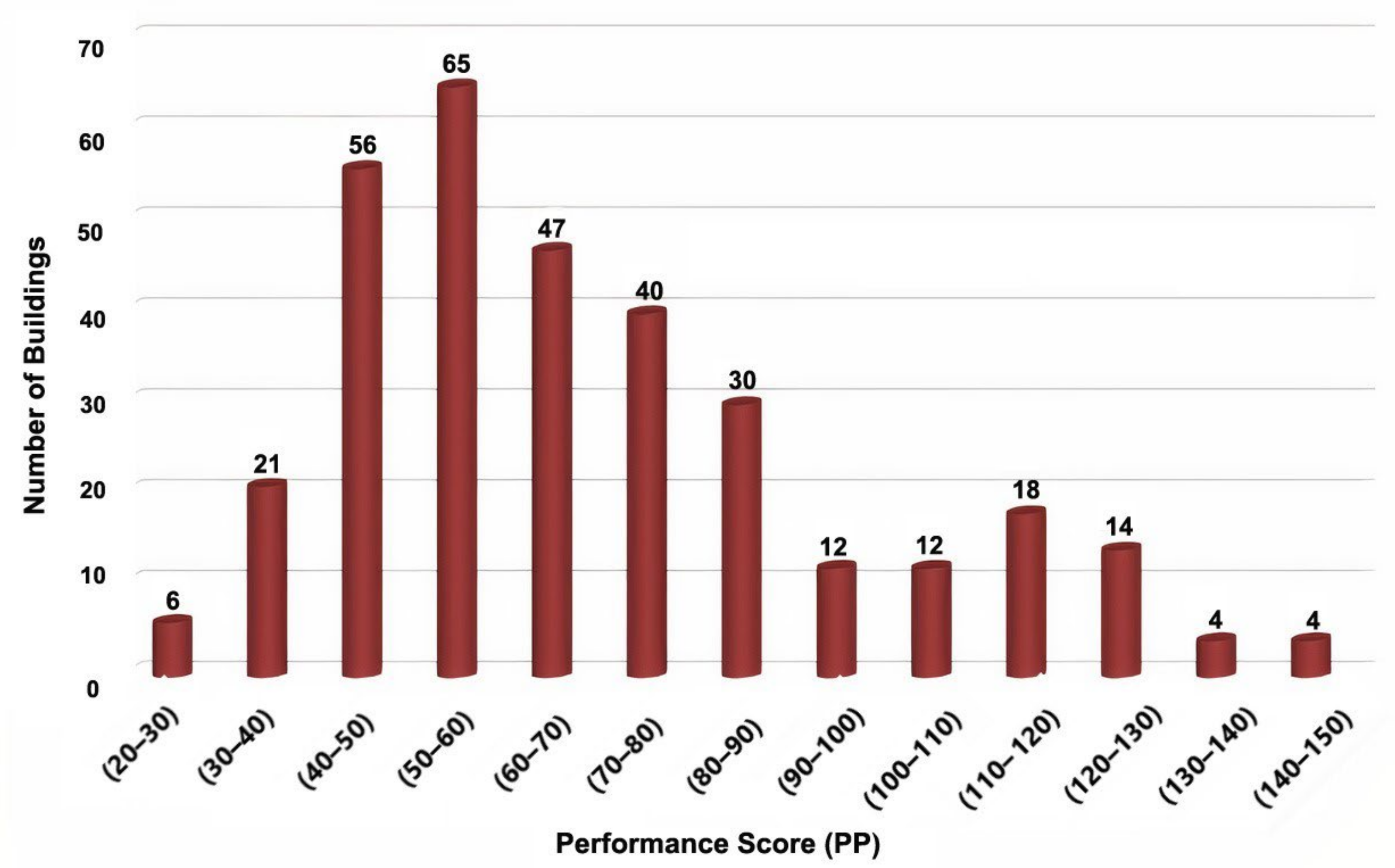 Applsci 12 05138 g012