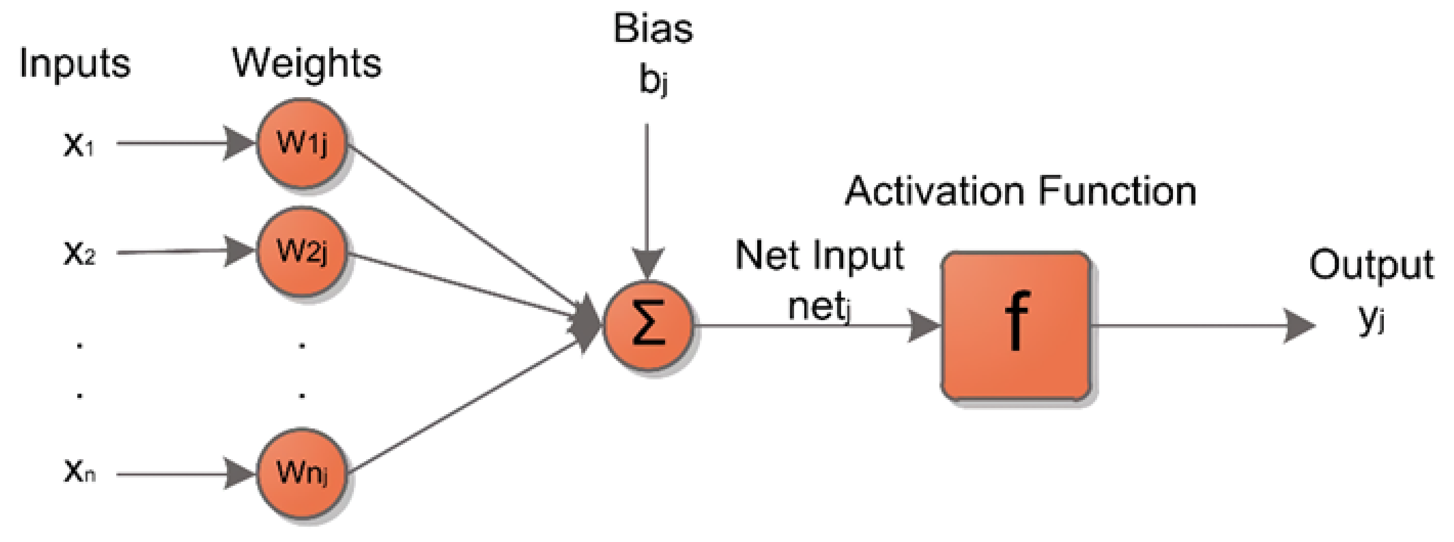 Applsci 12 05138 g013