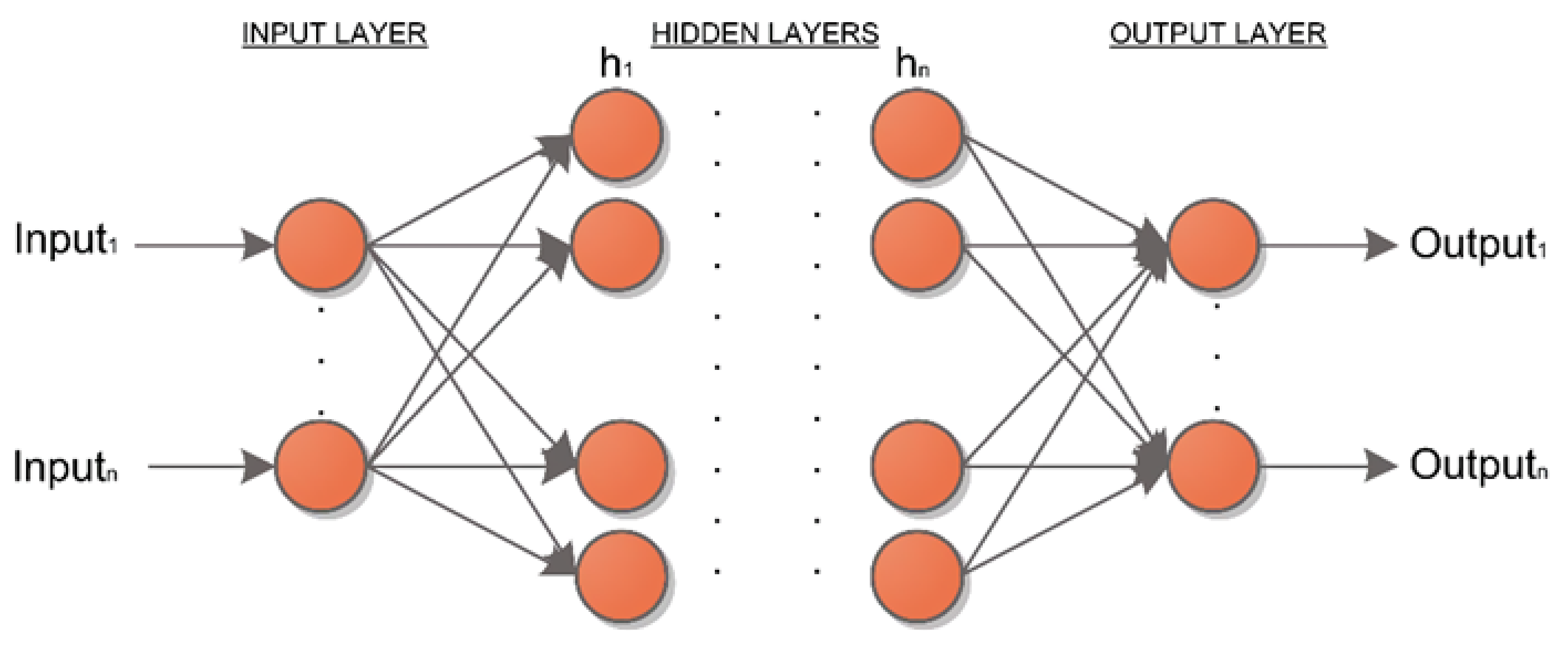 Applsci 12 05138 g014