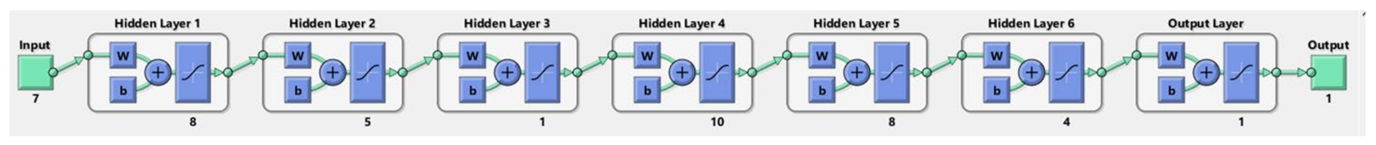 Applsci 12 05138 g016