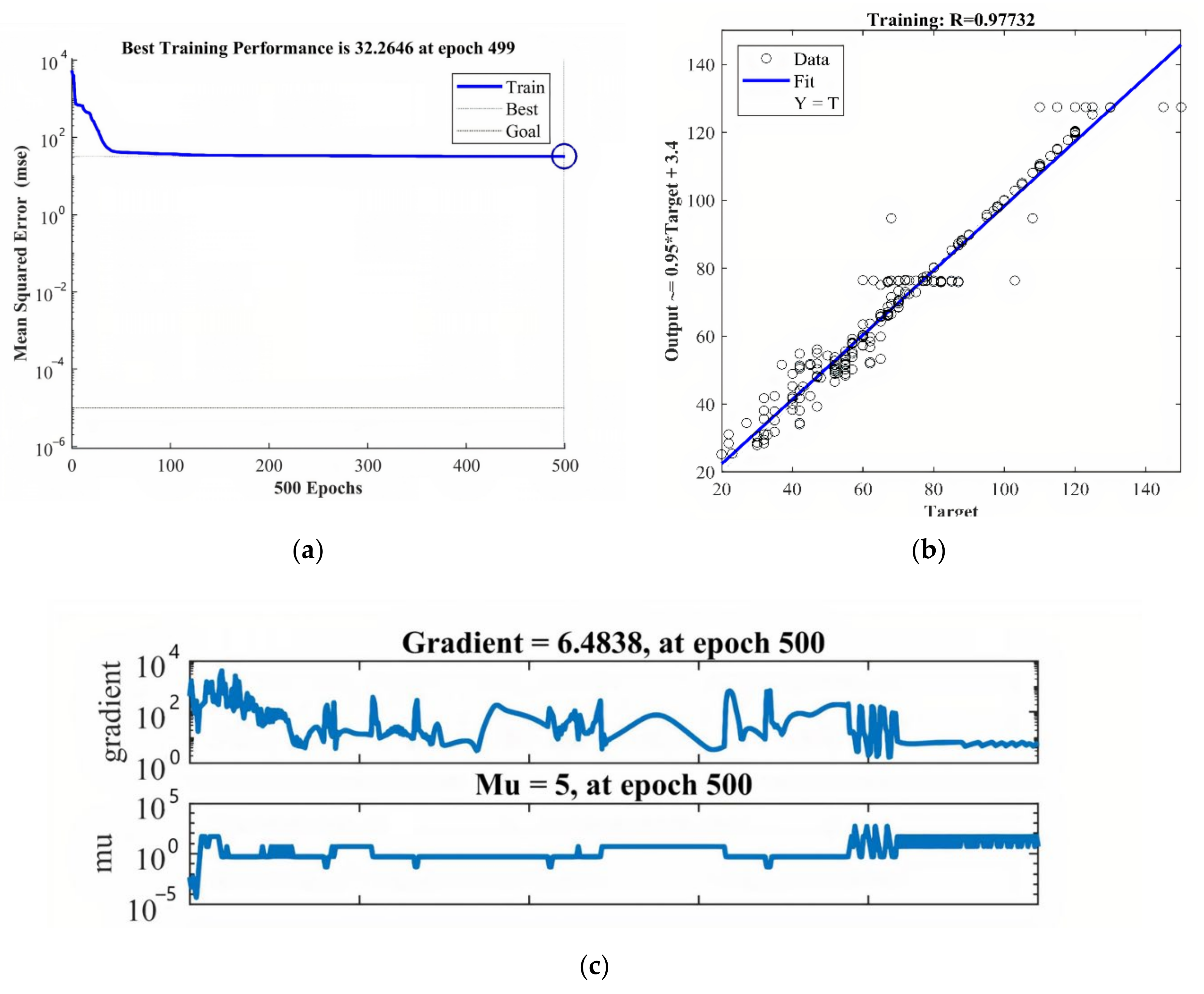 Applsci 12 05138 g017