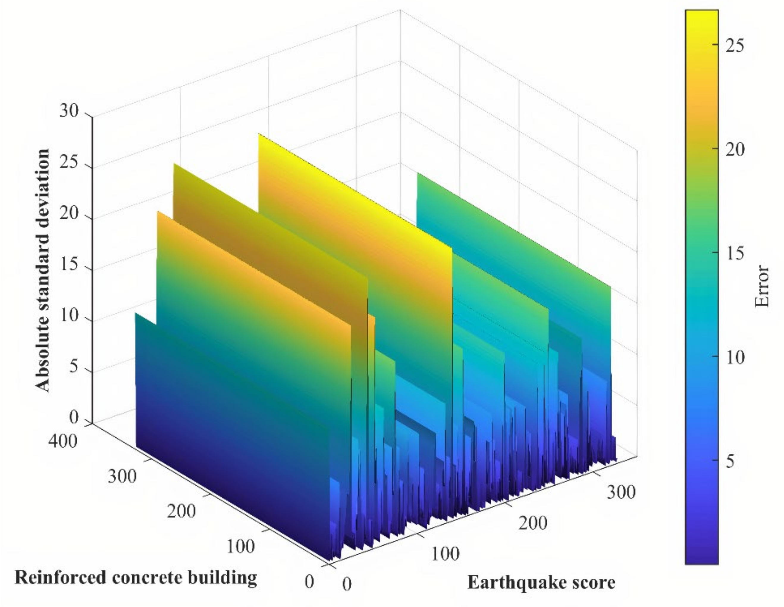 Applsci 12 05138 g019
