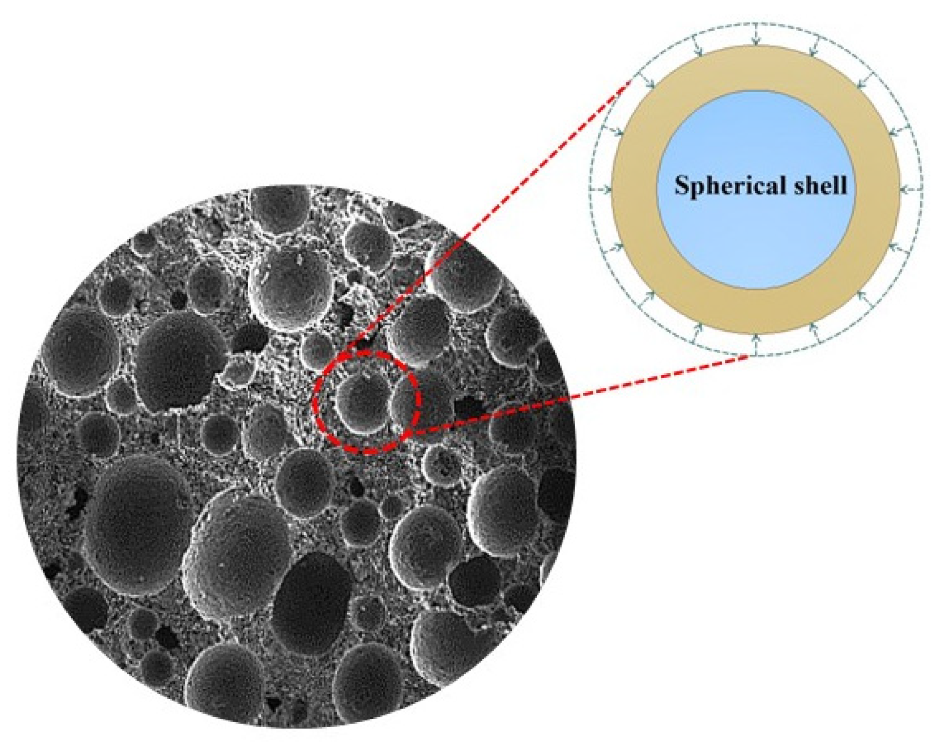 Applsci 12 05142 g003