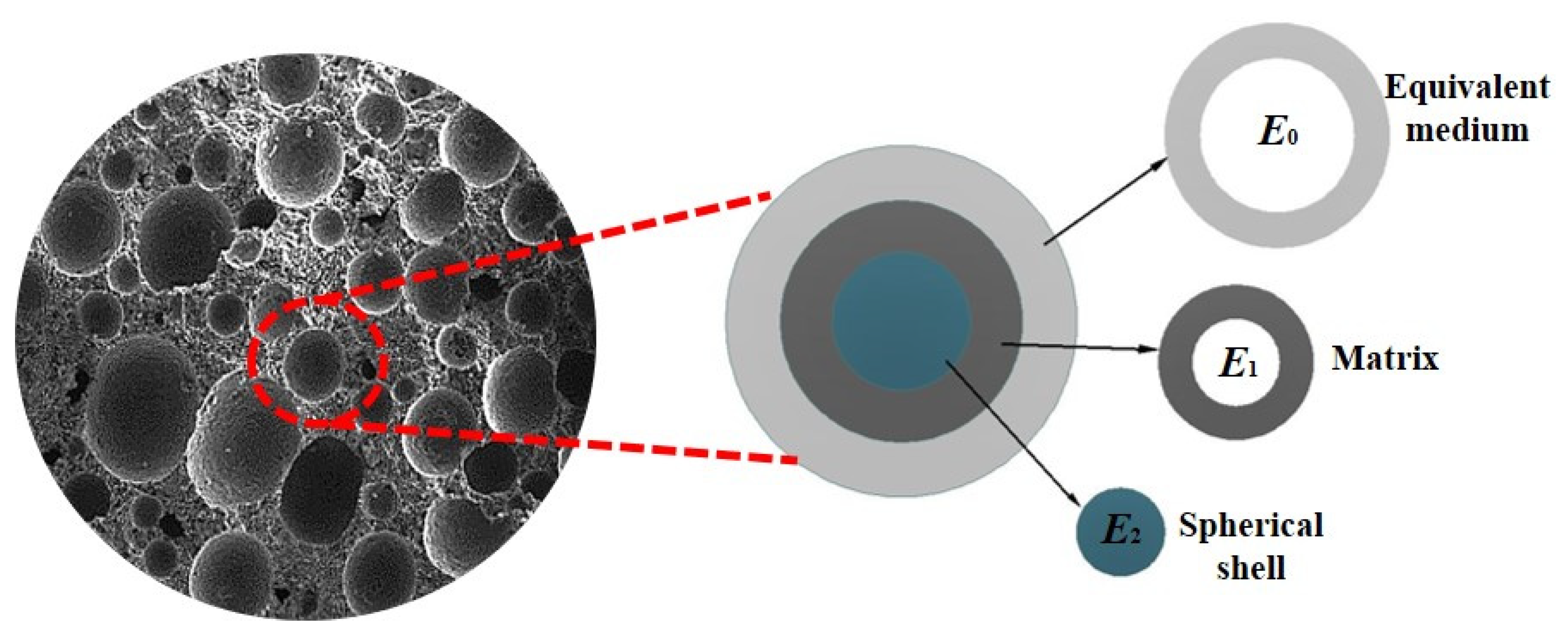 Applsci 12 05142 g004