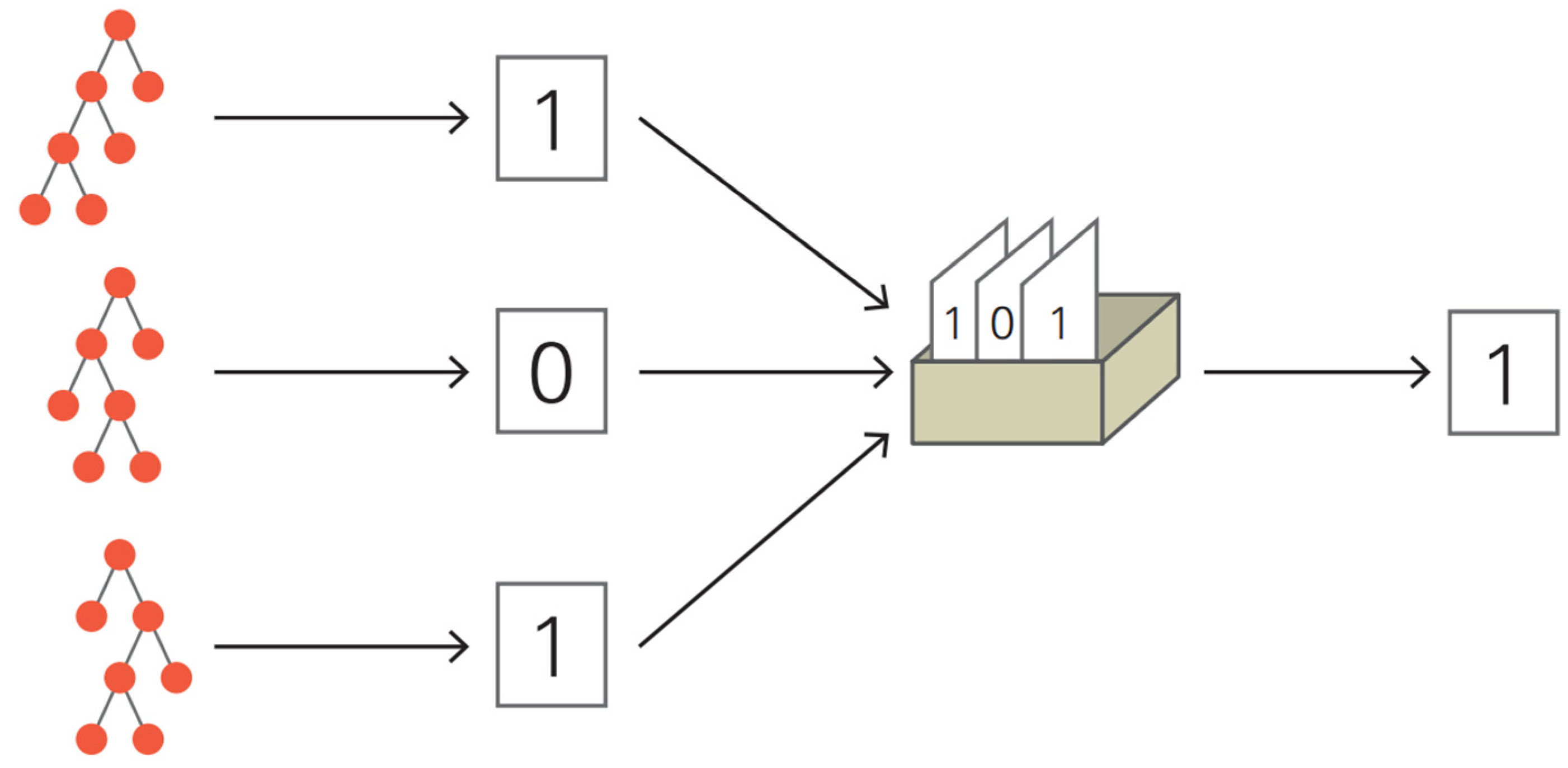 Applsci 12 05143 g003