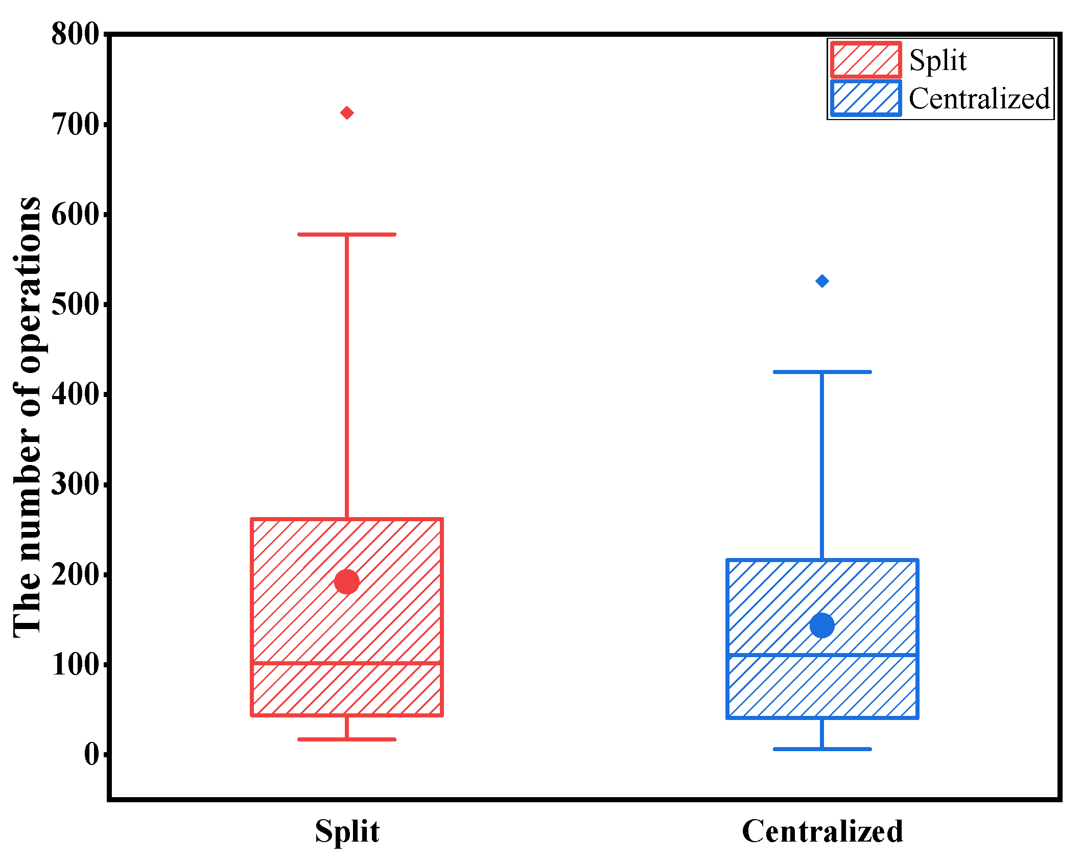 Applsci 12 05143 g006
