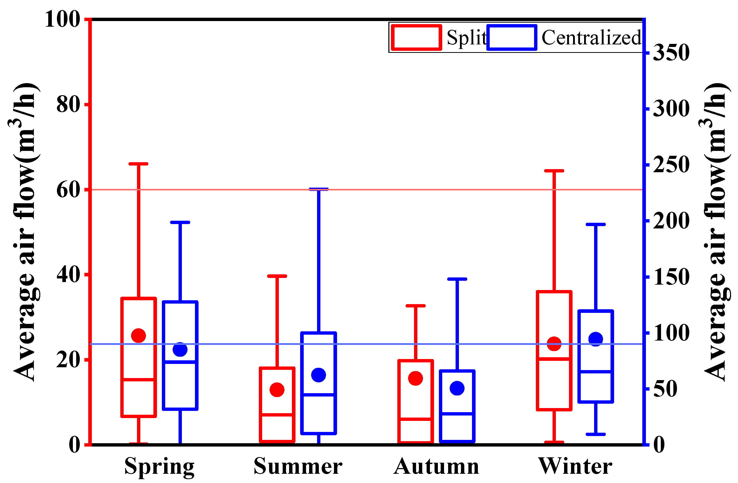 Applsci 12 05143 g007