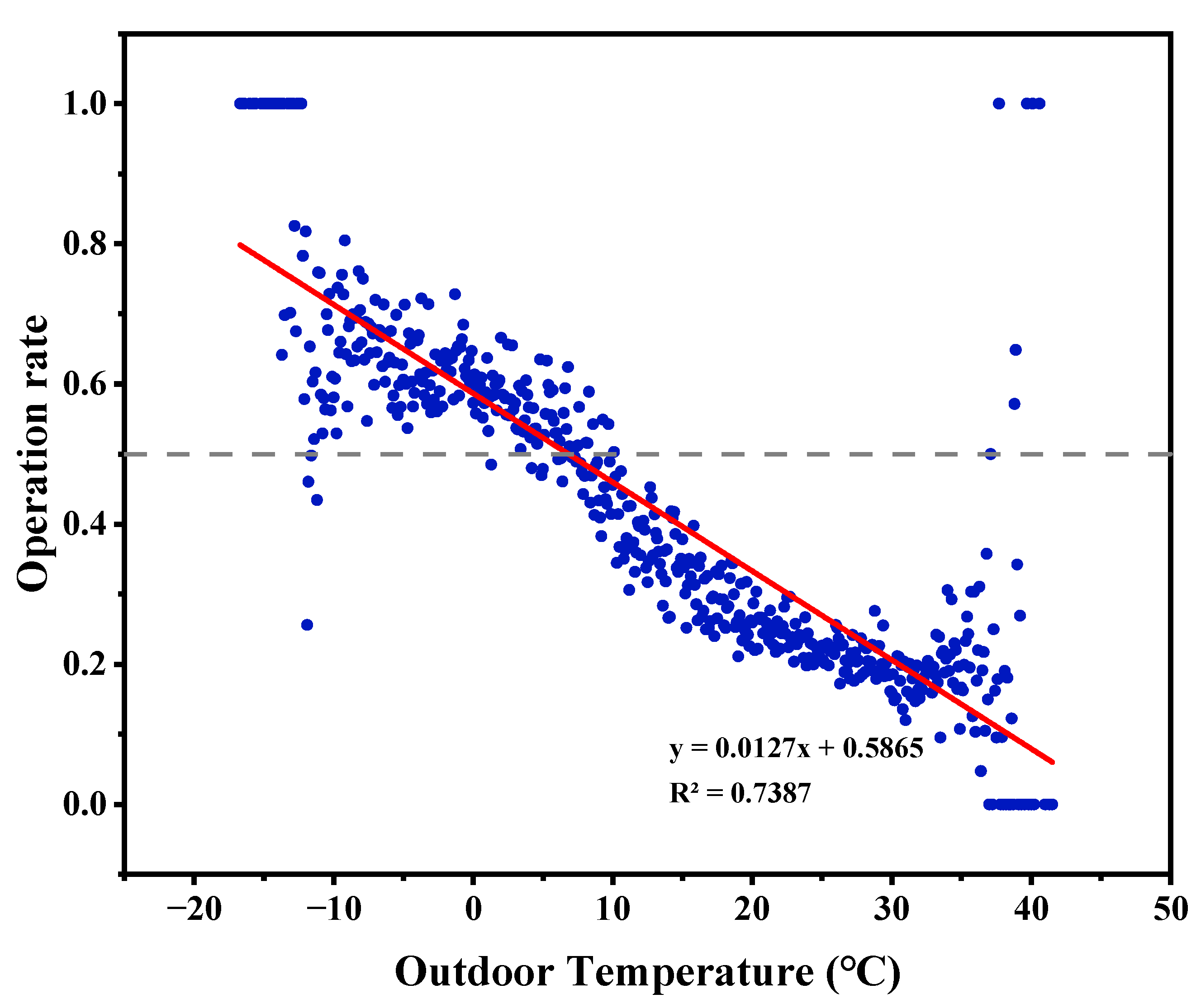 Applsci 12 05143 g010