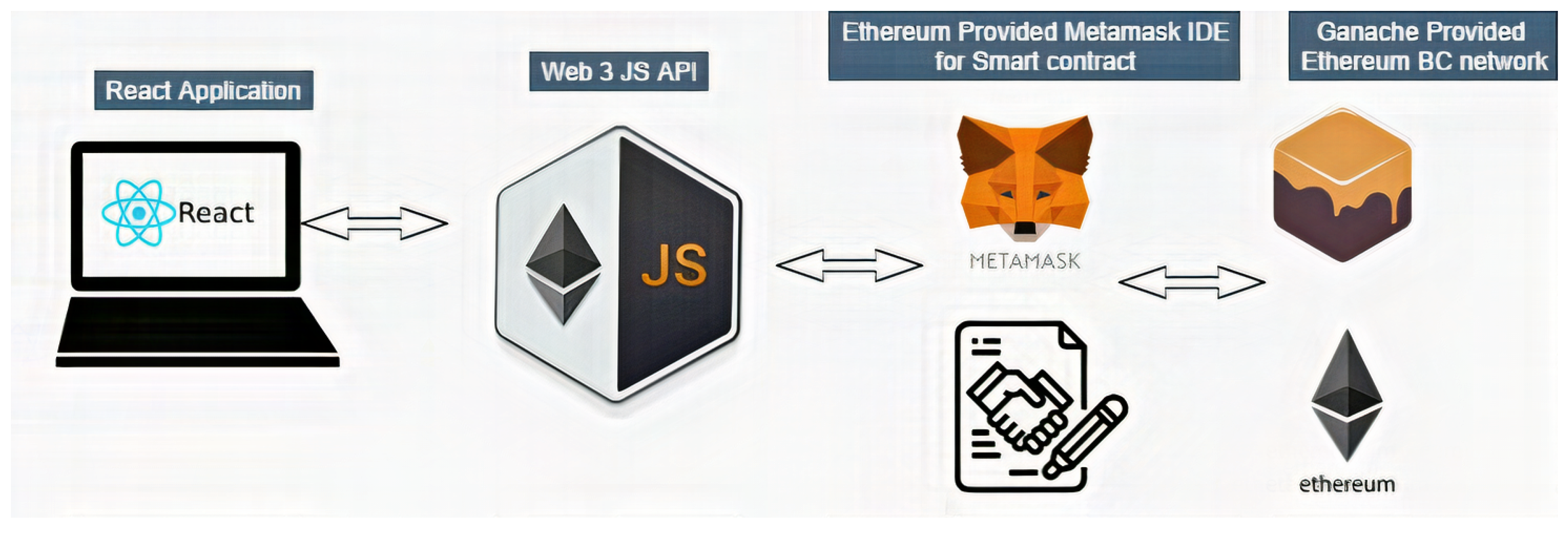 Applsci 12 05144 g005