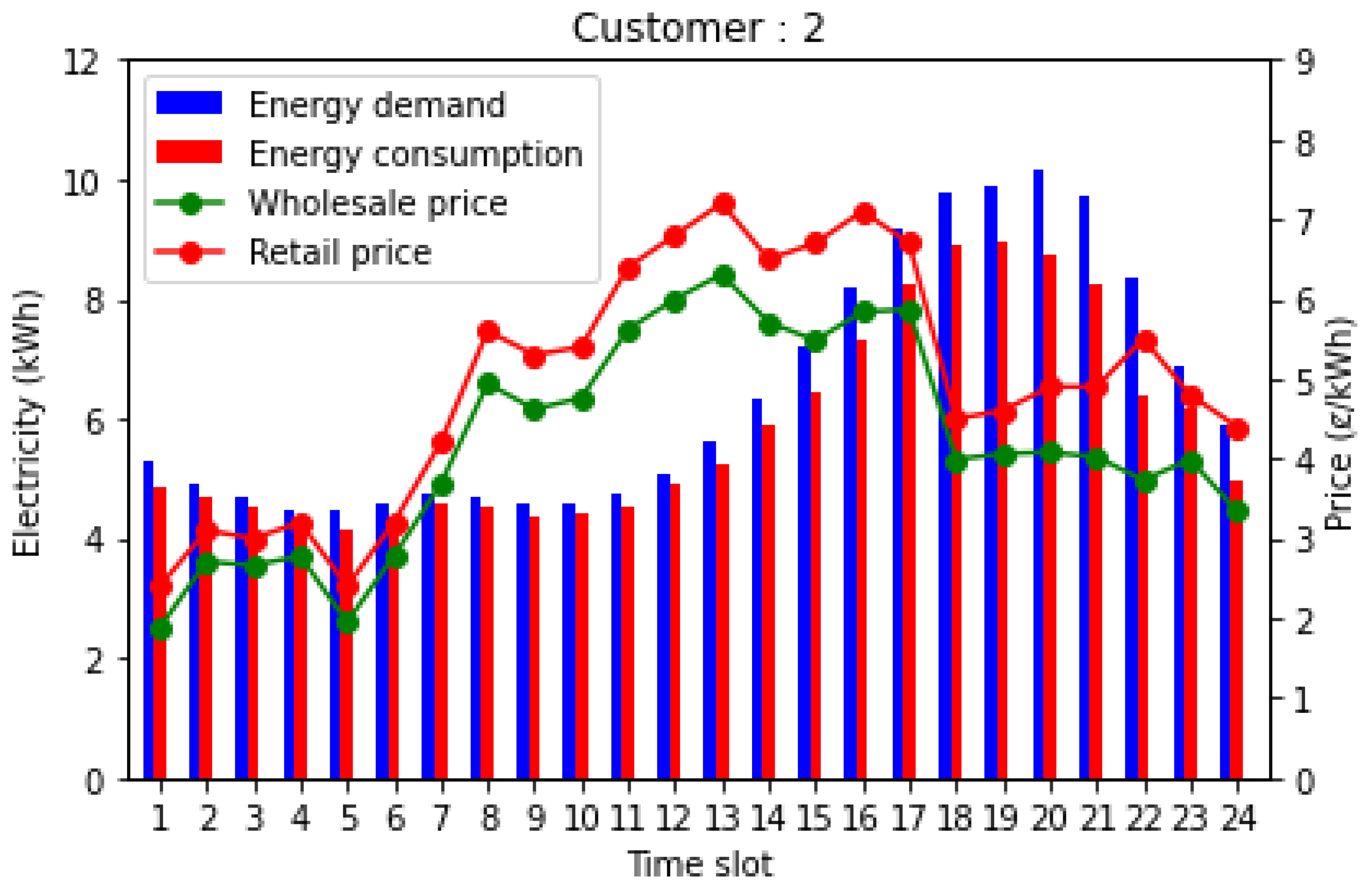 Applsci 12 05144 g014