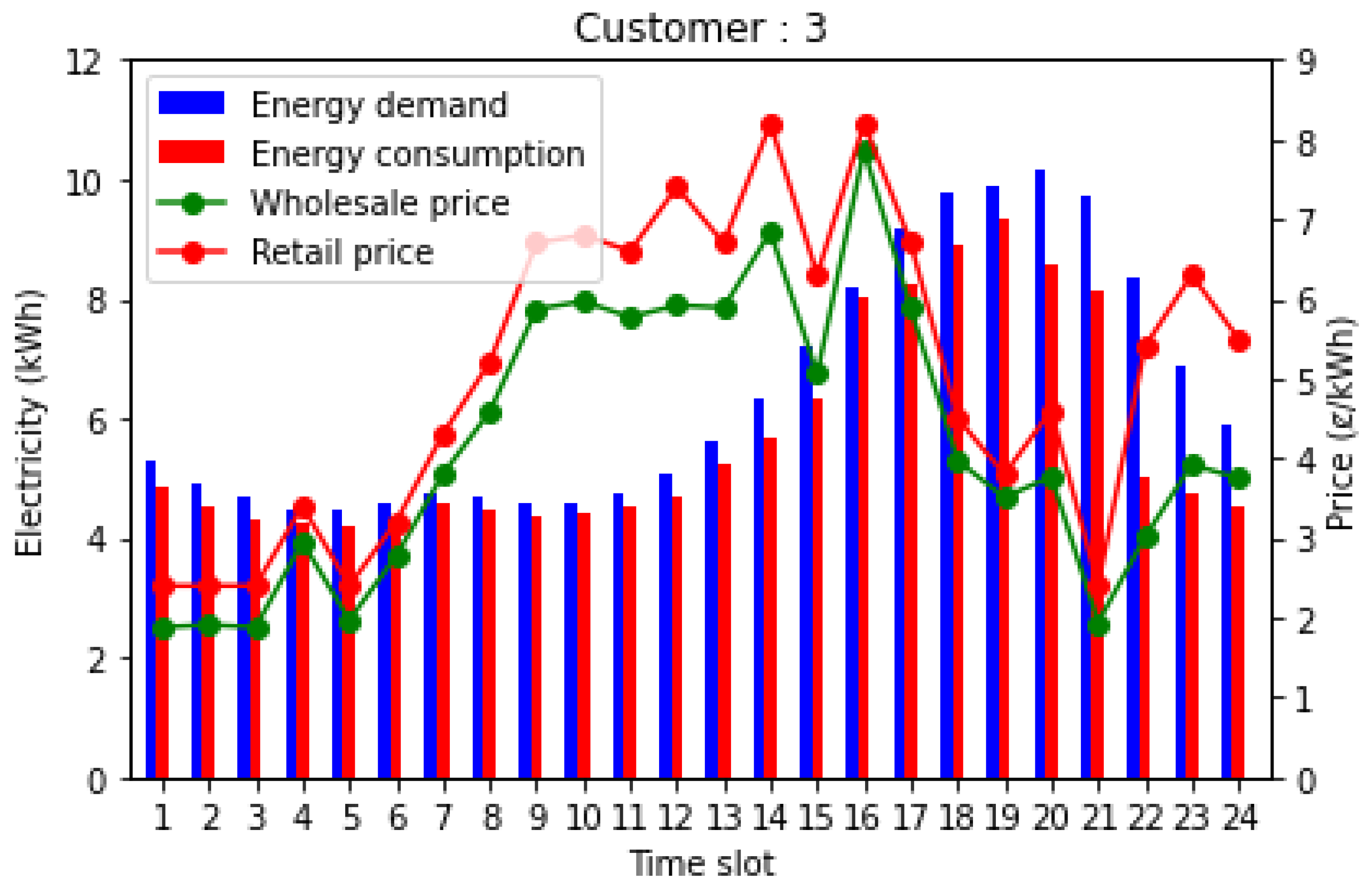Applsci 12 05144 g015