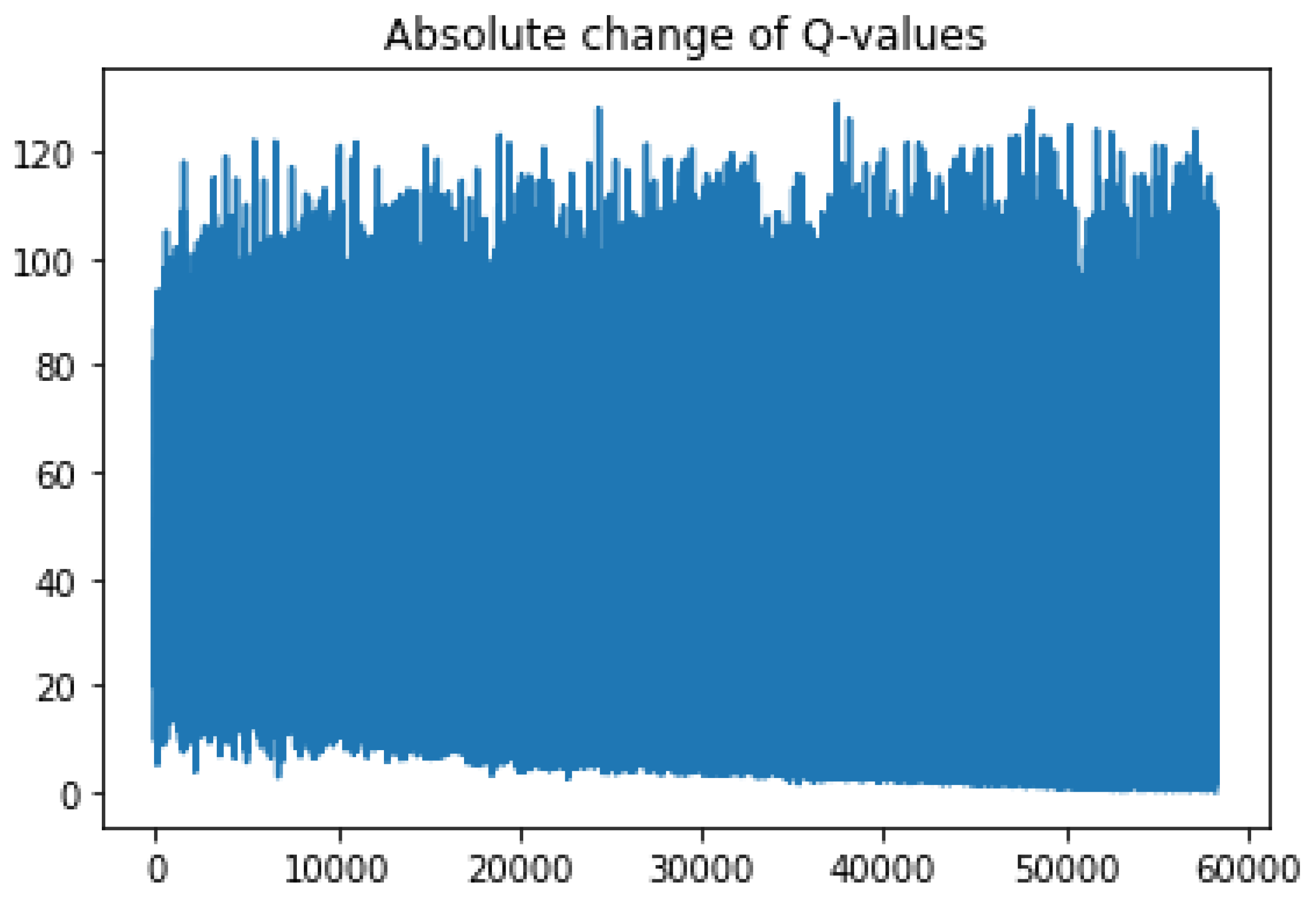 Applsci 12 05144 g016