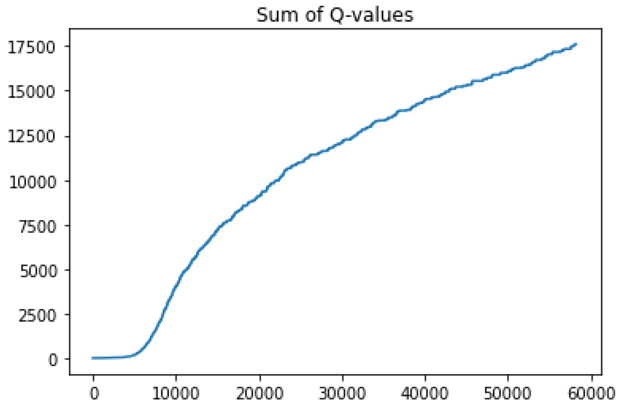 Applsci 12 05144 g017