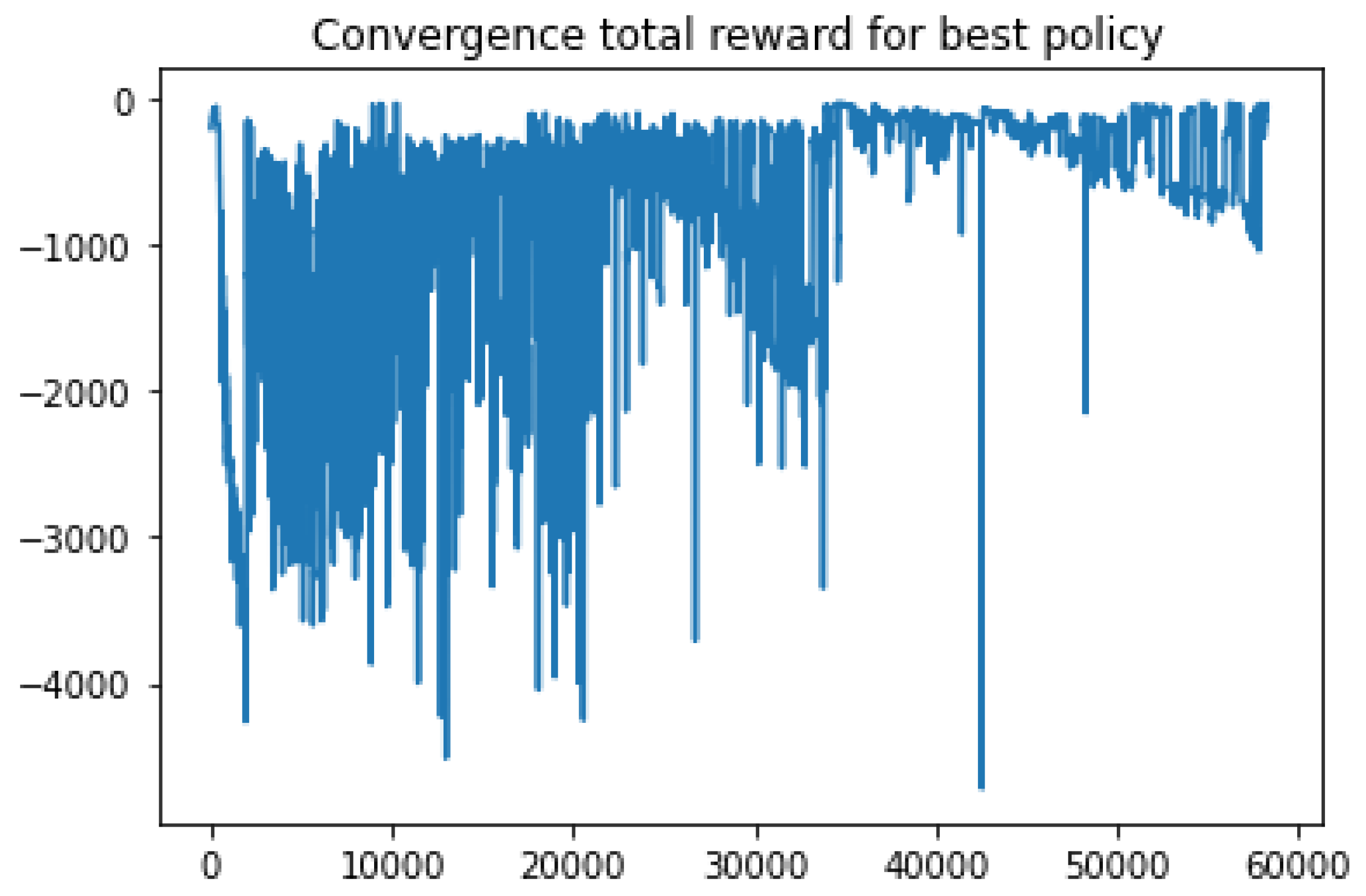 Applsci 12 05144 g018