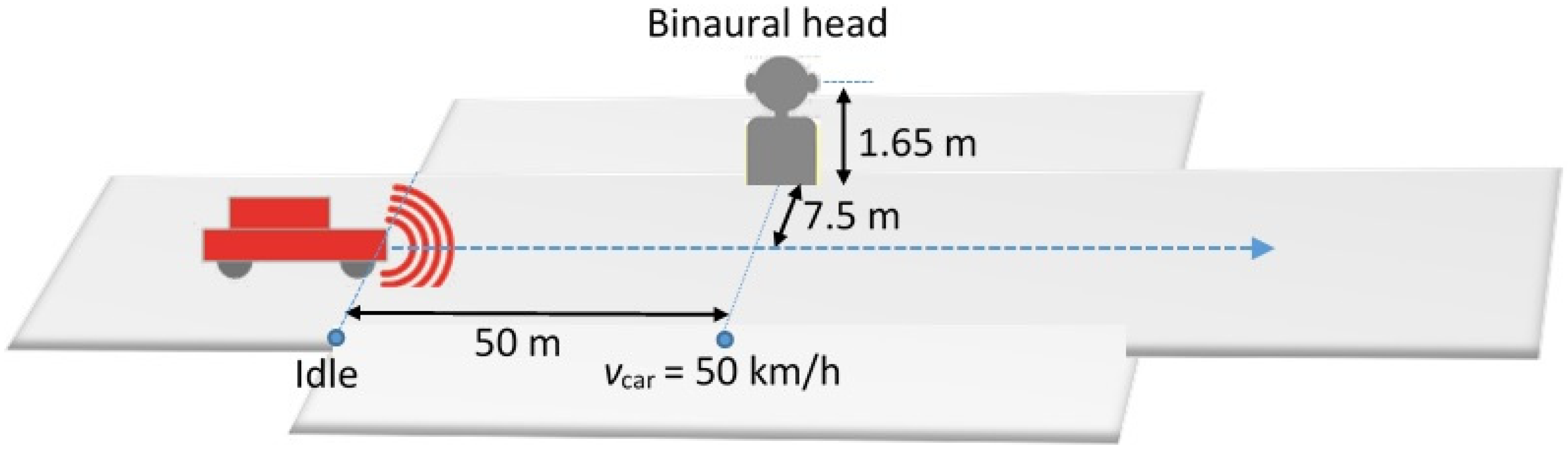 Applsci 12 05146 g001 Applsci 12 05146 g001