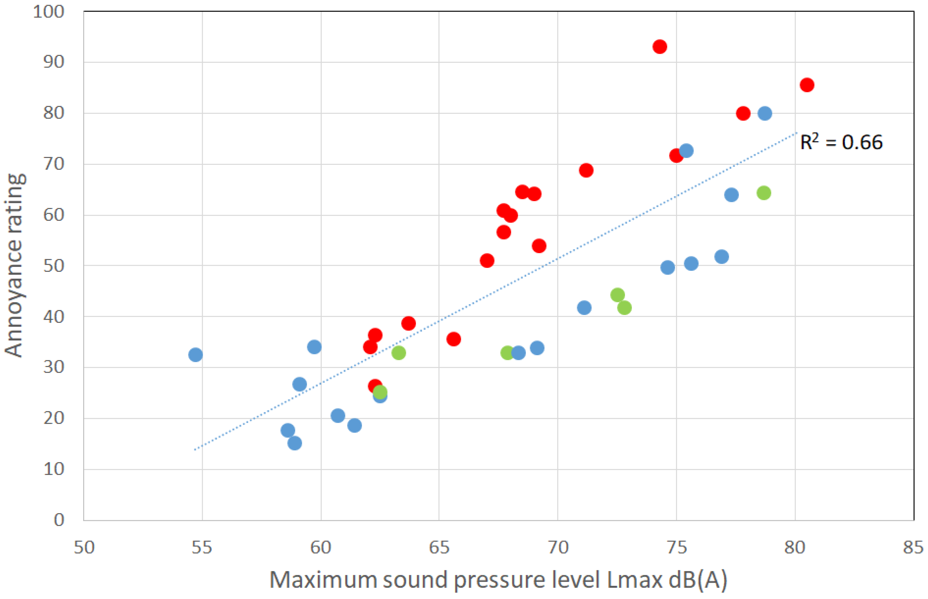 Applsci 12 05146 g005 Applsci 12 05146 g005