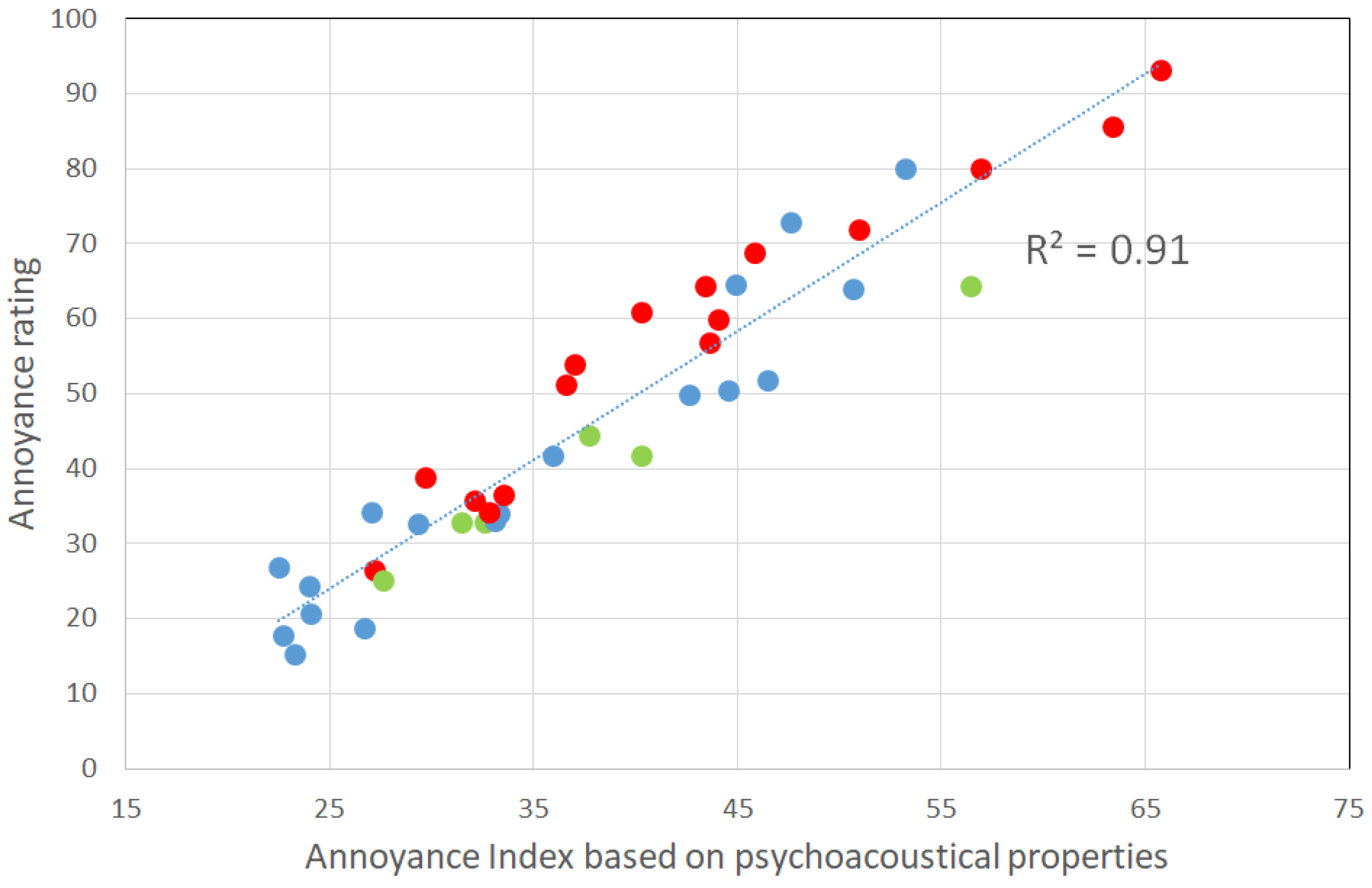 Applsci 12 05146 g006 Applsci 12 05146 g006