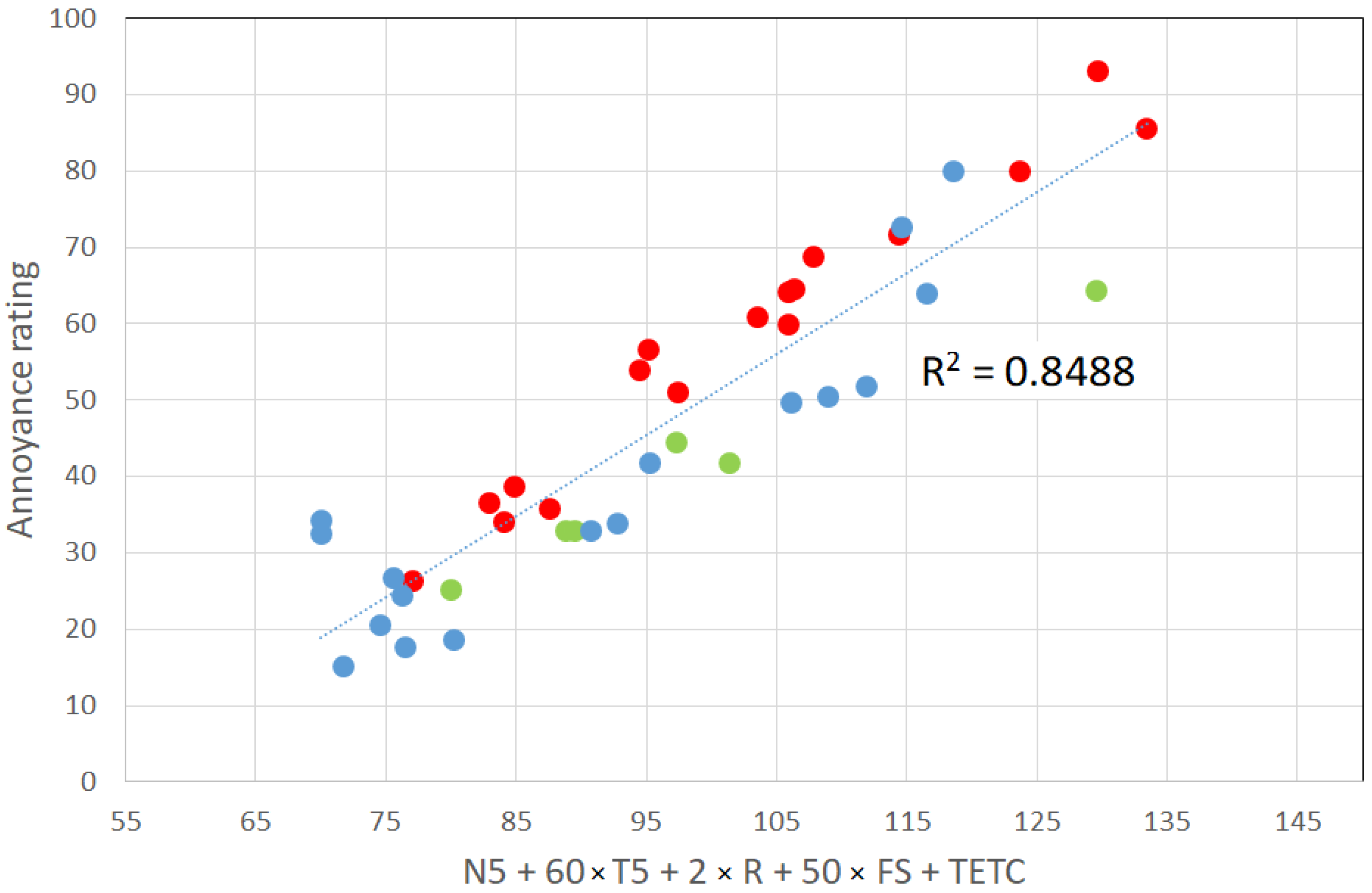 Applsci 12 05146 g008 Applsci 12 05146 g008