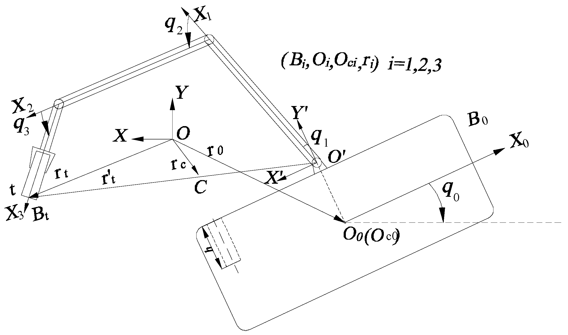 Applsci 12 05147 g001