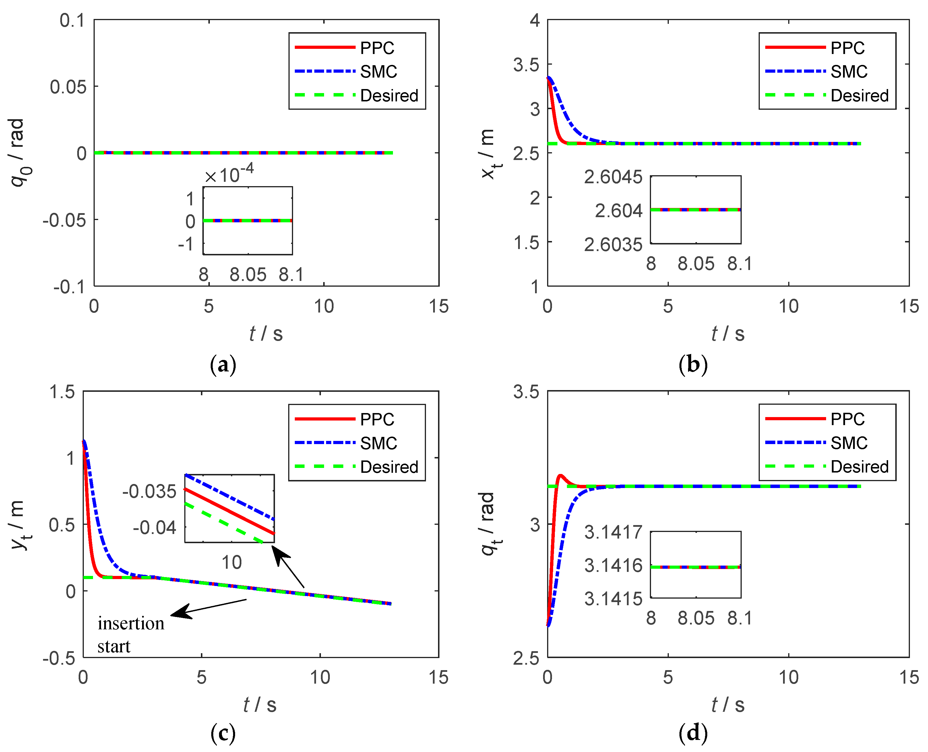 Applsci 12 05147 g004