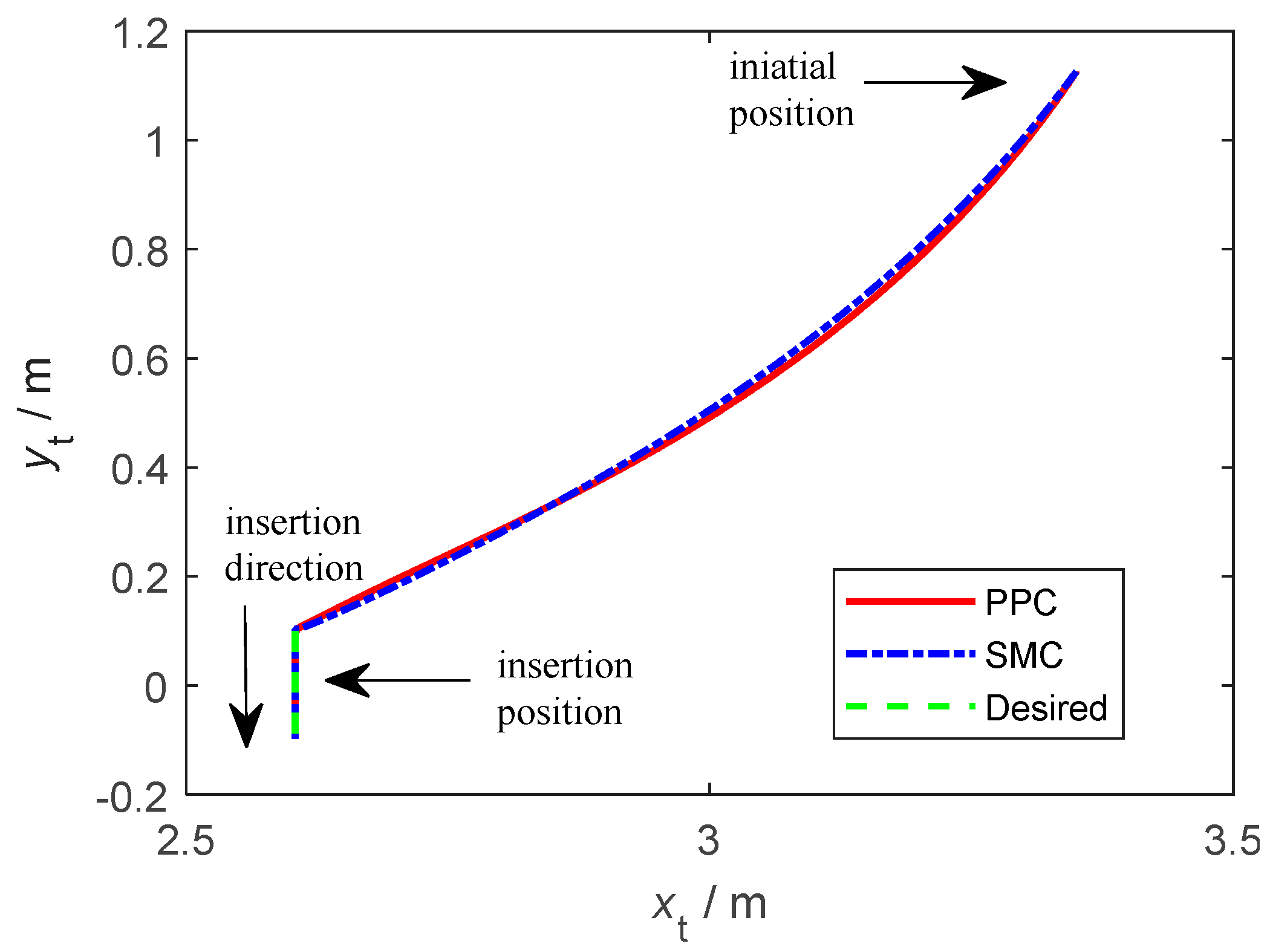 Applsci 12 05147 g006
