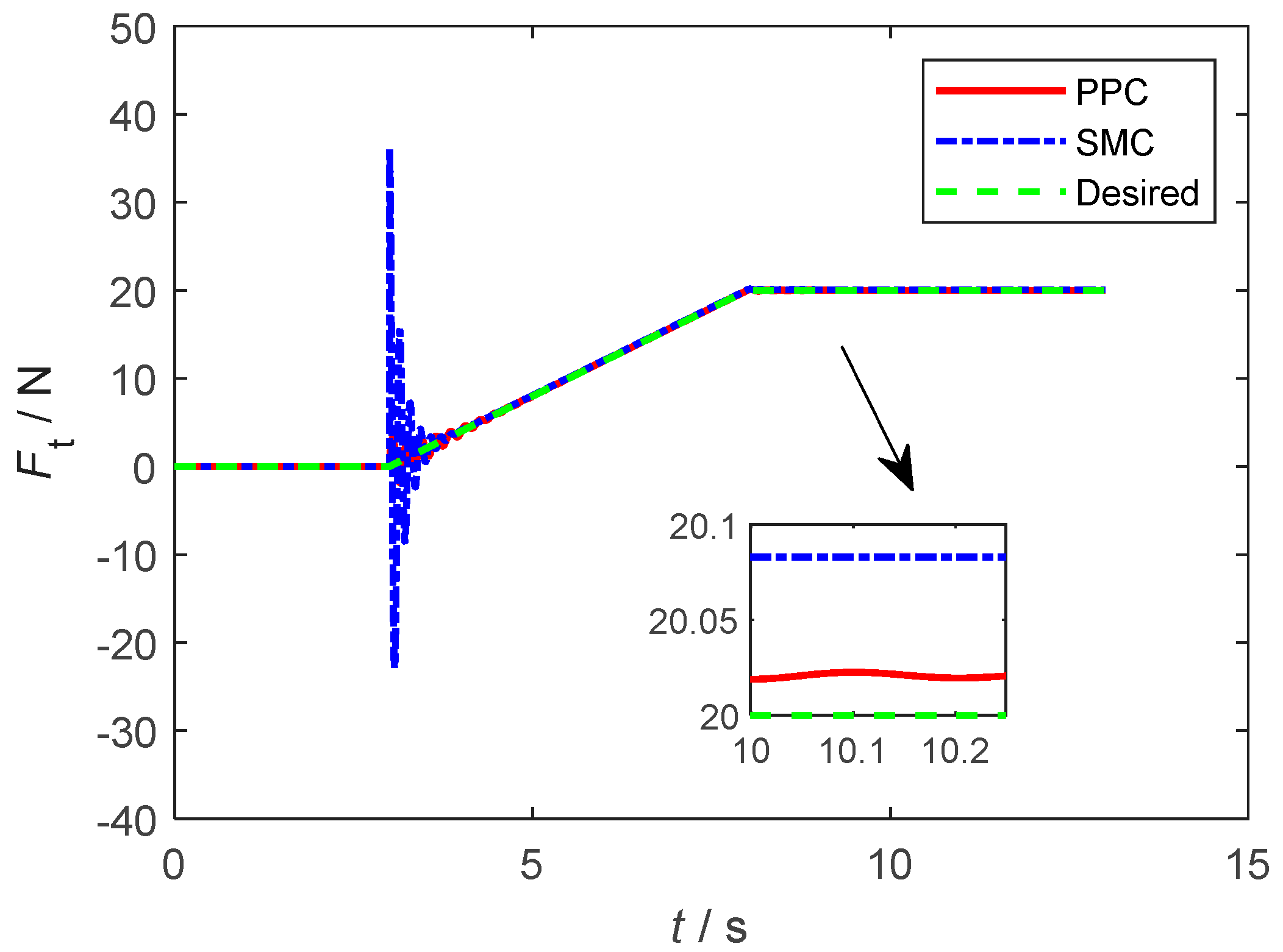Applsci 12 05147 g007