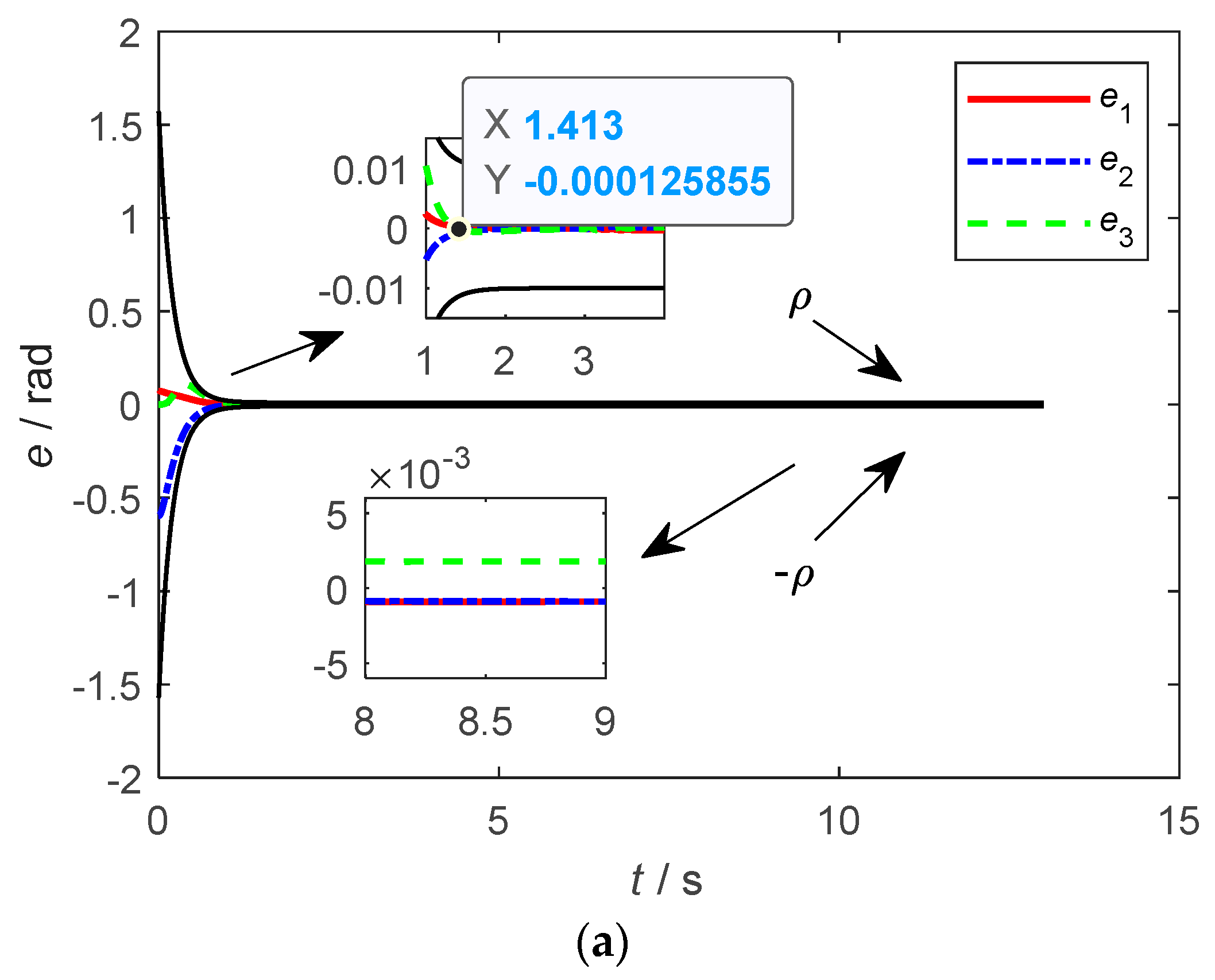 Applsci 12 05147 g008a