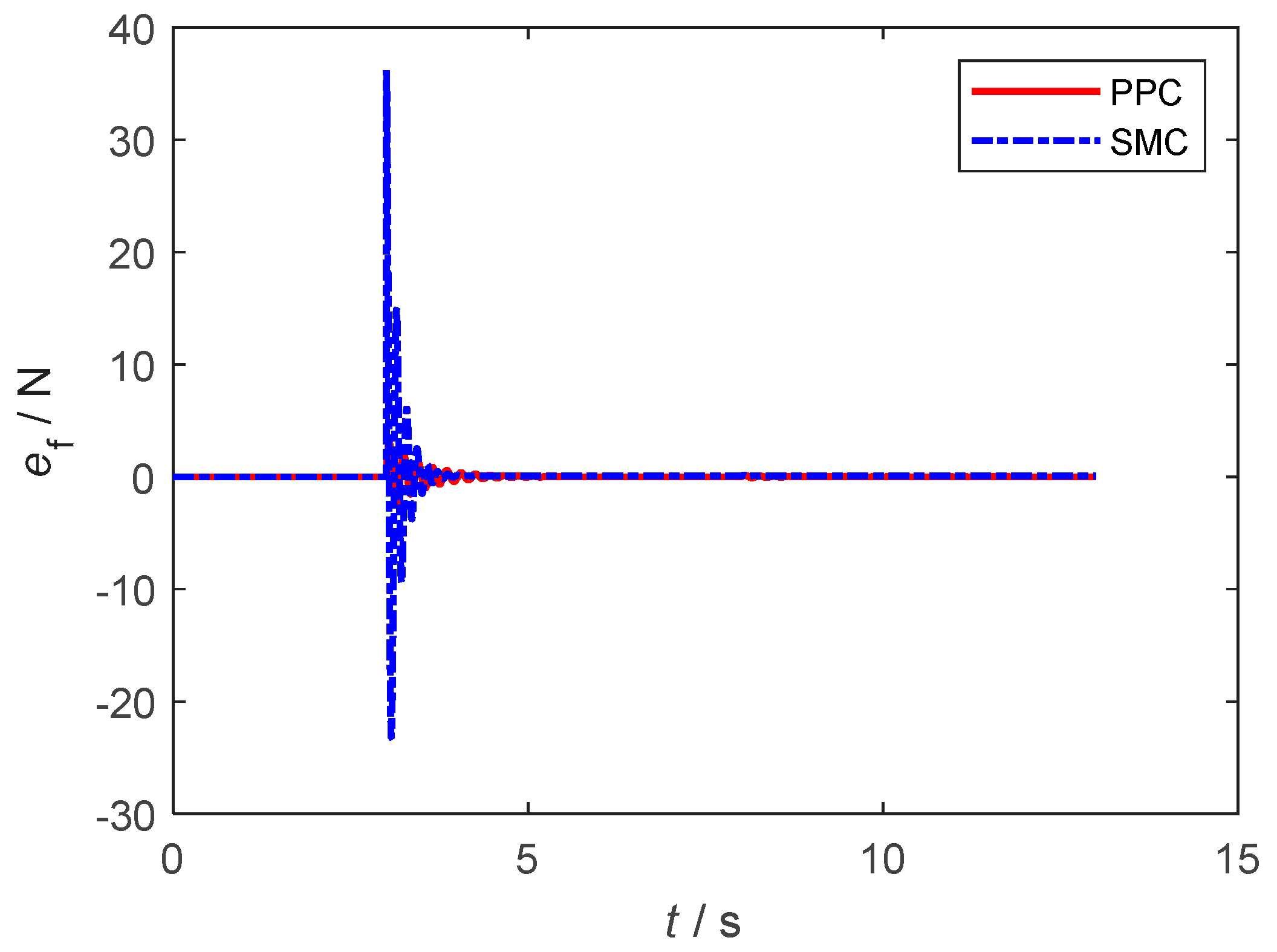 Applsci 12 05147 g009