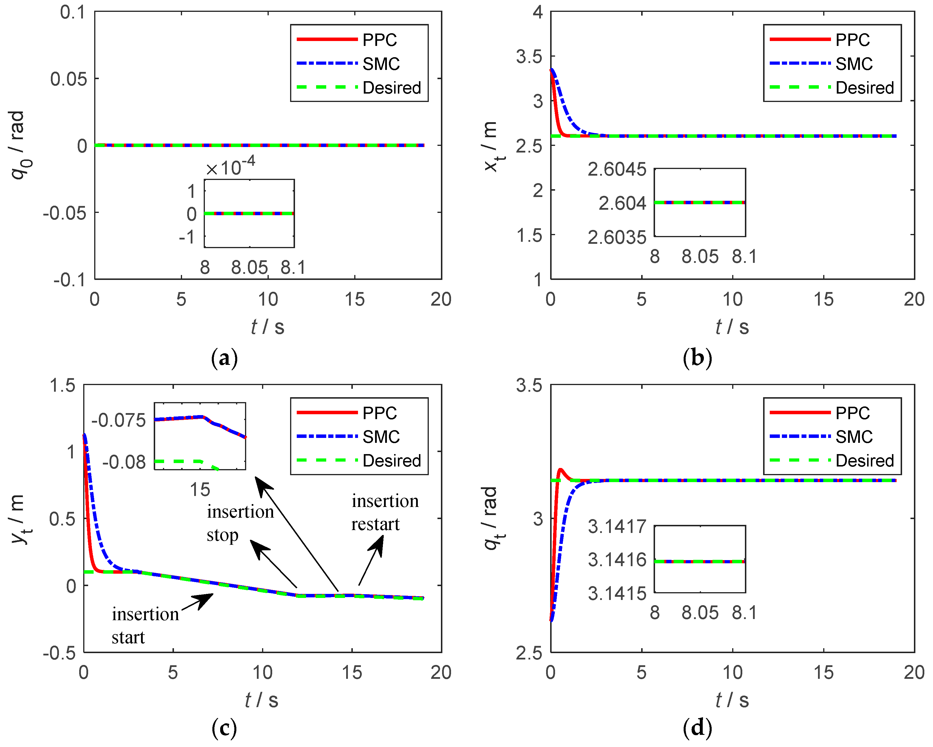 Applsci 12 05147 g011