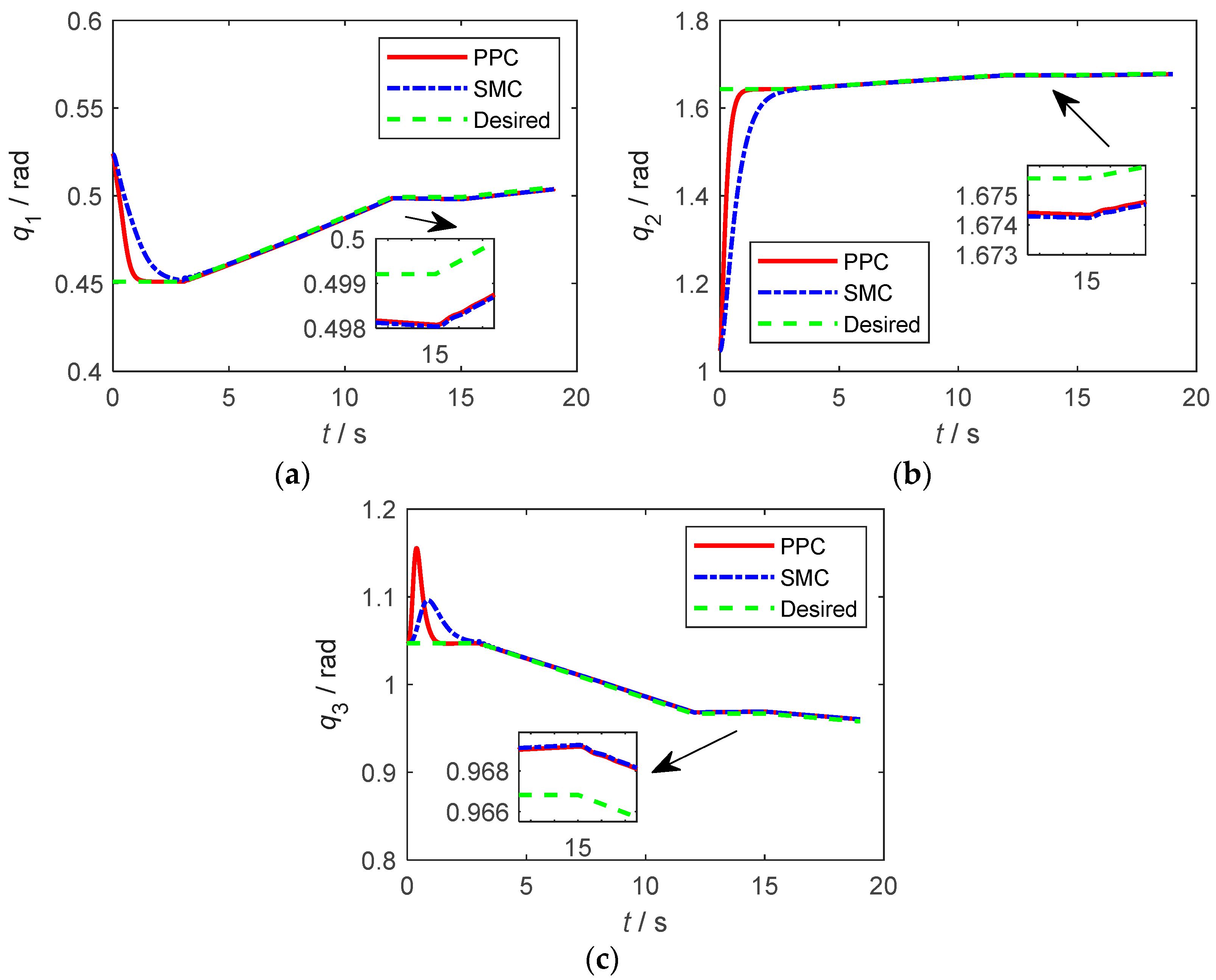 Applsci 12 05147 g012
