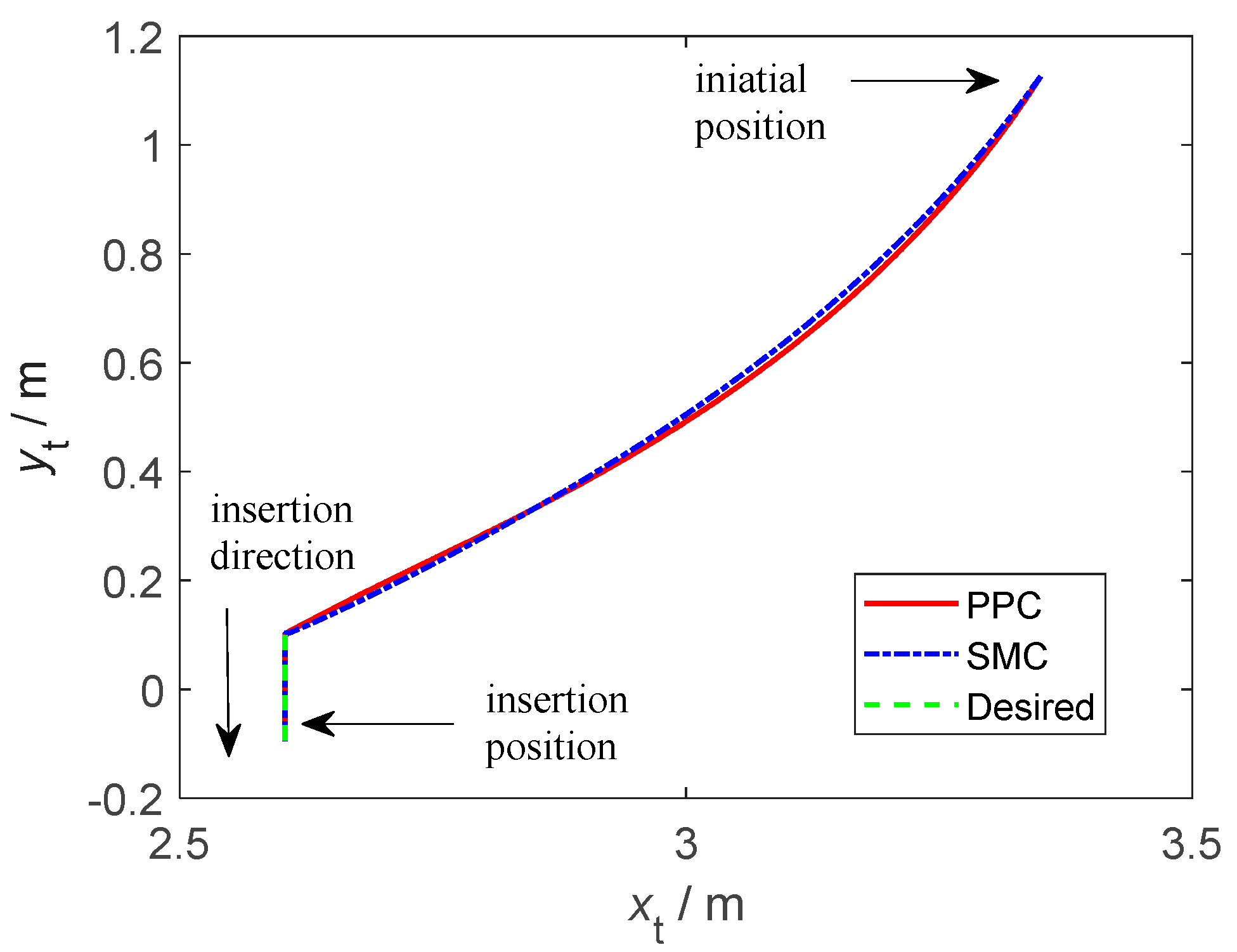 Applsci 12 05147 g013