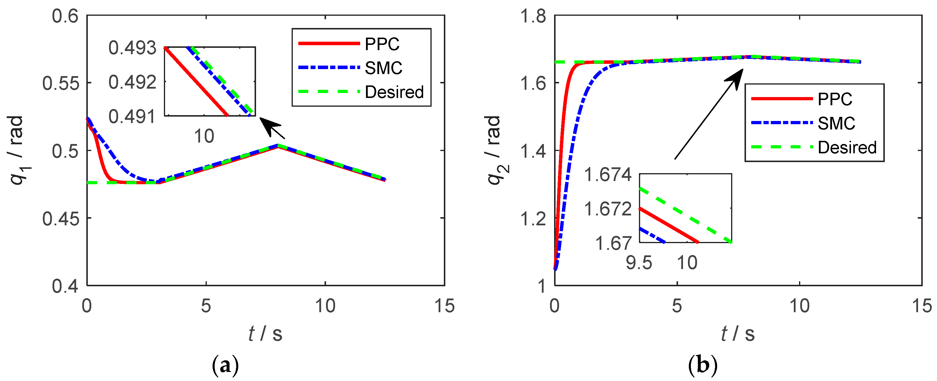 Applsci 12 05147 g016a