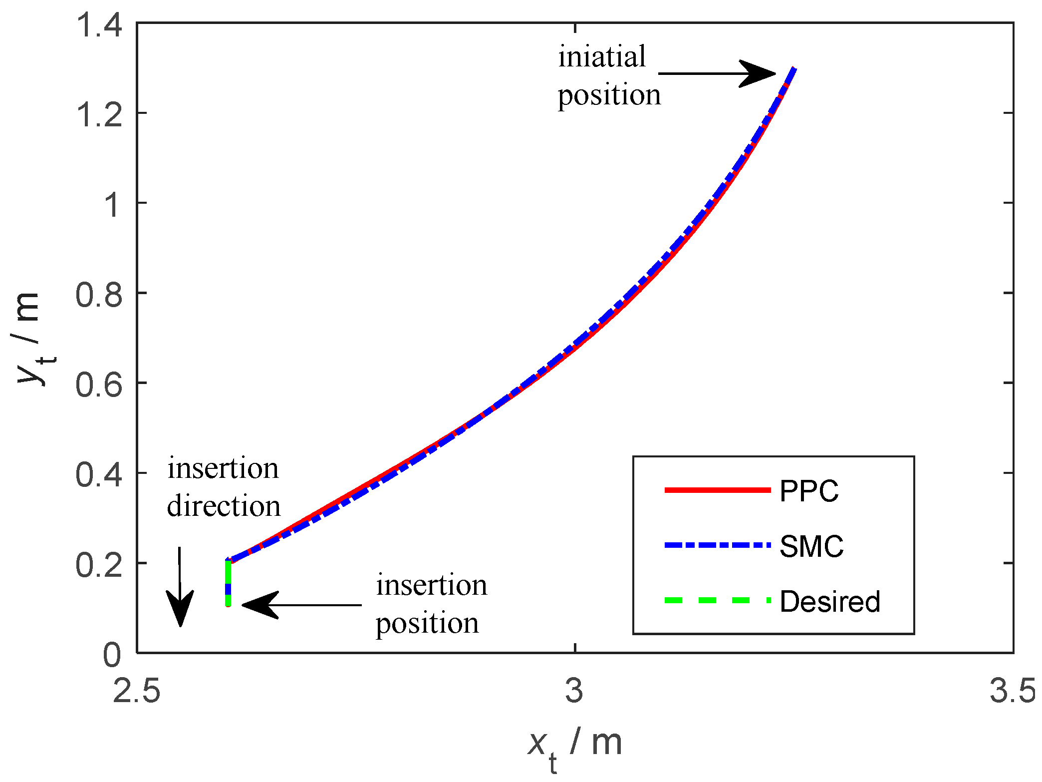 Applsci 12 05147 g017
