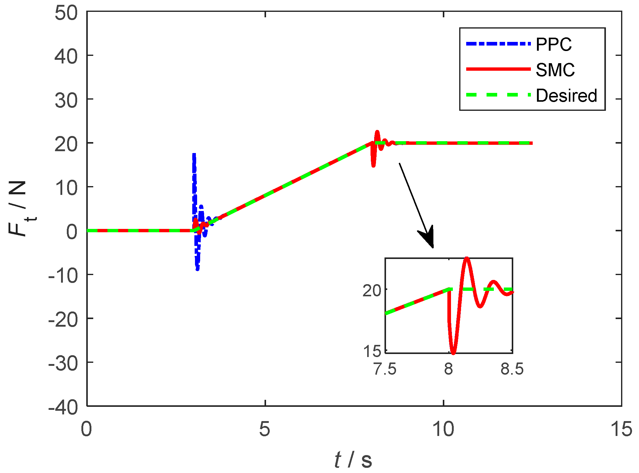 Applsci 12 05147 g018