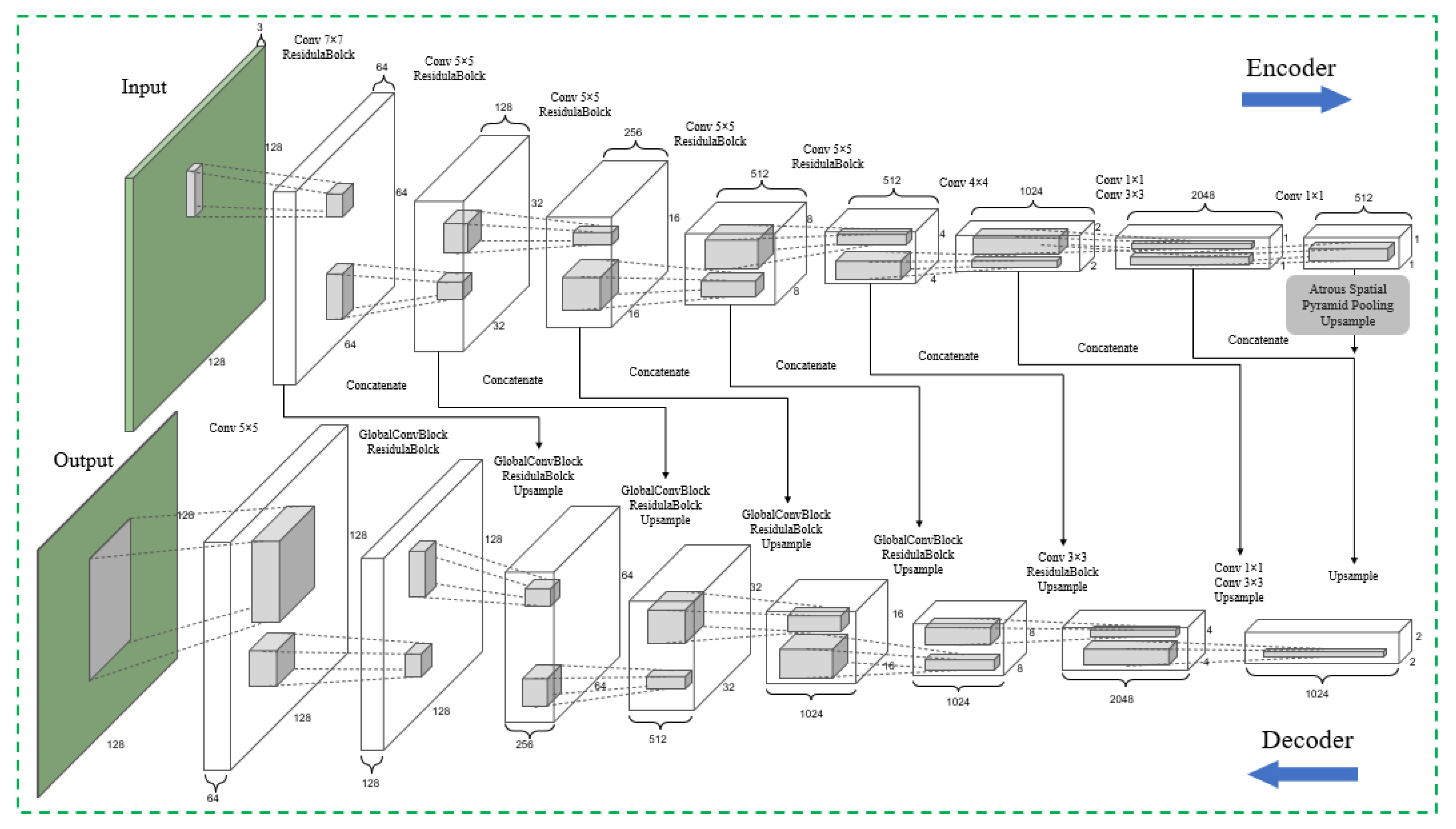 Applsci 12 05151 g002